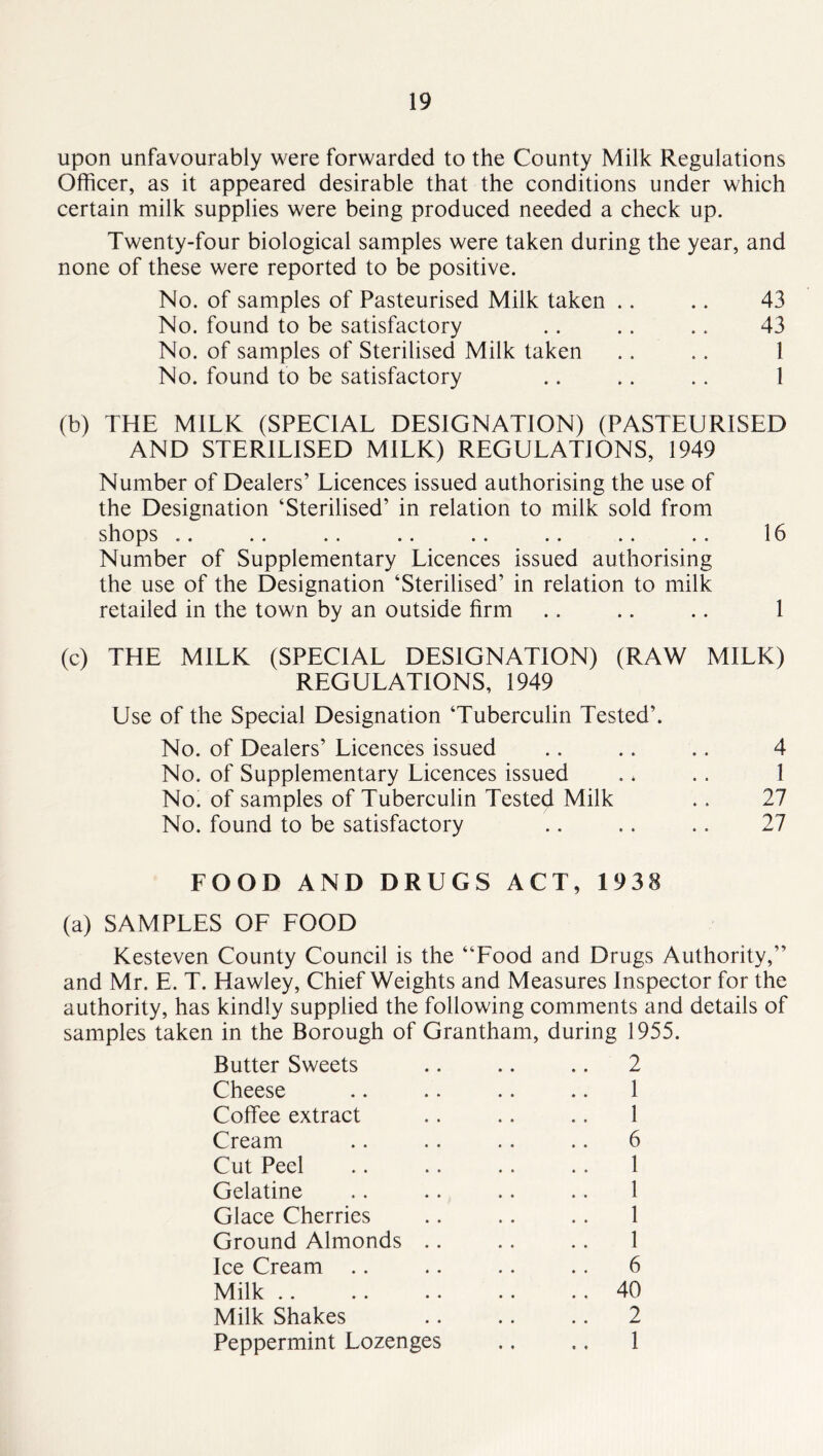 upon unfavourably were forwarded to the County Milk Regulations Officer, as it appeared desirable that the conditions under which certain milk supplies were being produced needed a check up. Twenty-four biological samples were taken during the year, and none of these were reported to be positive. No. of samples of Pasteurised Milk taken .. .. 43 No. found to be satisfactory .. .. .. 43 No. of samples of Sterilised Milk taken .. .. 1 No. found to be satisfactory .. .. .. 1 (b) THE MILK (SPECIAL DESIGNATION) (PASTEURISED AND STERILISED MILK) REGULATIONS, 1949 Number of Dealers’ Licences issued authorising the use of the Designation ‘Sterilised’ in relation to milk sold from shops .. .. .. .. .. .. .. .. 16 Number of Supplementary Licences issued authorising the use of the Designation ‘Sterilised’ in relation to milk retailed in the town by an outside firm .. .. .. 1 (c) THE MILK (SPECIAL DESIGNATION) (RAW MILK) REGULATIONS, 1949 Use of the Special Designation ‘Tuberculin Tested’. No. of Dealers’ Licences issued .. .. .. 4 No. of Supplementary Licences issued . * .. 1 No. of samples of Tuberculin Tested Milk .. 27 No. found to be satisfactory .. .. .. 27 FOOD AND DRUGS ACT, 1938 (a) SAMPLES OF FOOD Kesteven County Council is the “Food and Drugs Authority,” and Mr. E. T. Hawley, Chief Weights and Measures Inspector for the authority, has kindly supplied the following comments and details of samples taken in the Borough of Grantham, during 1955. Butter Sweets .. .. .. 2 Cheese .. .. .. .. 1 Coffee extract .. .. .. 1 Cream .. . . .. .. 6 Cut Peel .. .. .. .. 1 Gelatine .. .. .. .. 1 Glace Cherries .. .. . . 1 Ground Almonds .. .. .. 1 Ice Cream .. .. .. .. 6 Milk 40 Milk Shakes .. .. .. 2 Peppermint Lozenges .. .. 1