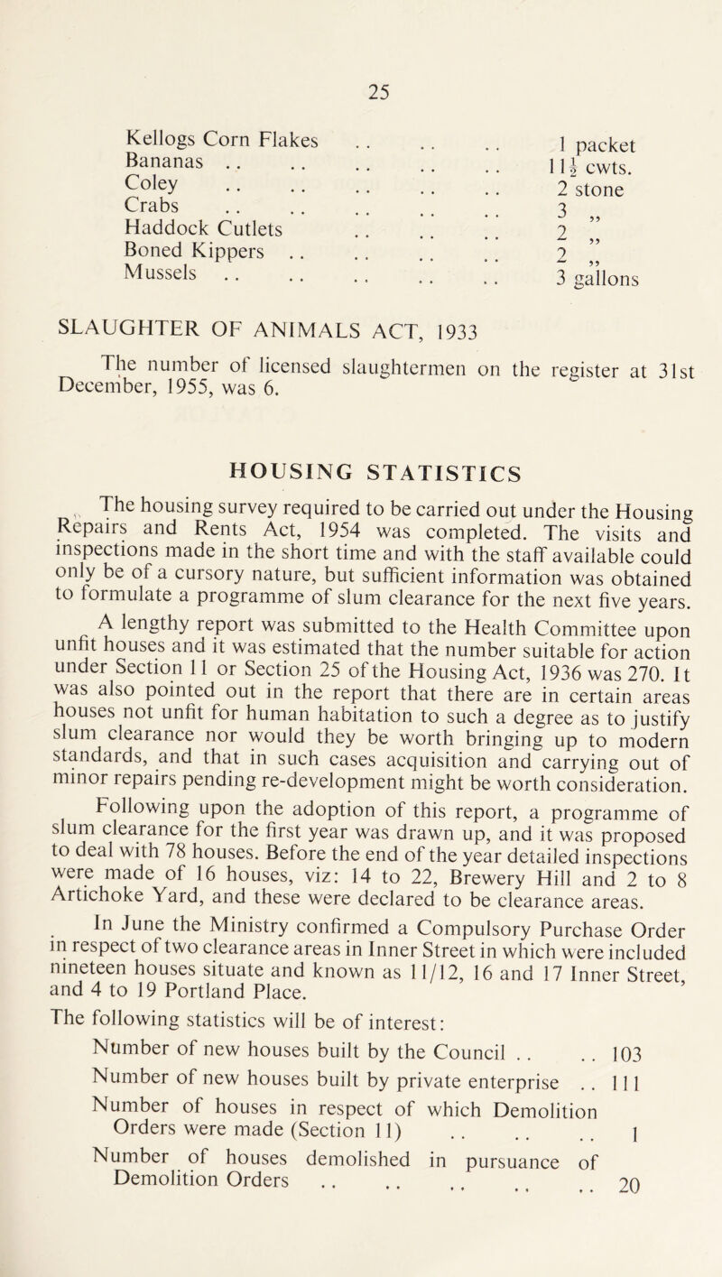Kellogs Corn Flakes Bananas Coley Crabs Haddock Cutlets Boned Kippers .. Mussels 1 packet 111 cwts. 2 stone 3 „ 2 „ i 3 gallons SLAUGHTER OF ANIMALS ACT, 1933 The number of licensed slaughtermen on the register at 31st December, 1955, was 6. HOUSING STATISTICS „ The housing survey required to be carried out under the Housing Repairs and Rents Act, 1954 was completed. The visits and inspections made in the short time and with the staff available could only be of a cursory nature, but sufficient information was obtained to formulate a programme of slum clearance for the next five years. A lengthy report was submitted to the Health Committee upon unfit houses and it was estimated that the number suitable for action under Section 11 or Section 25 of the Housing Act, 1936 was 270. It was also pointed out in the report that there are in certain areas houses not unfit for human habitation to such a degree as to justify slum clearance nor would they be worth bringing up to modern standards, and that in such cases acquisition and carrying out of minor repairs pending re-development might be worth consideration. Following upon the adoption of this report, a programme of slum clearance for the first year was drawn up, and it was proposed to deal with 78 houses. Before the end of the year detailed inspections were made of 16 houses, viz: 14 to 22, Brewery Hill and 2 to 8 Artichoke Yard, and these were declared to be clearance areas. In June the Ministry confirmed a Compulsory Purchase Order in respect of two clearance areas in Inner Street in which were included nineteen houses situate and known as 11/12, 16 and 17 Inner Street and 4 to 19 Portland Place. The following statistics will be of interest: Number of new houses built by the Council .. . . 103 Number of new houses built by private enterprise .. Ill Number of houses in respect of which Demolition Orders were made (Section 11) 1 Number of houses demolished in pursuance of Demolition Orders on