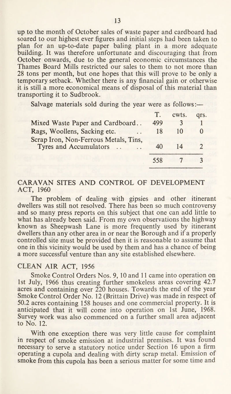 up to the month of October sales of waste paper and cardboard had soared to our highest ever figures and initial steps had been taken to plan for an up-to-date paper baling plant in a more adequate building. It was therefore unfortunate and discouraging that from October onwards, due to the general economic circumstances the Thames Board Mills restricted our sales to them to not more than 28 tons per month, but one hopes that this will prove to be only a temporary setback. Whether there is any financial gain or otherwise it is still a more economical means of disposal of this material than transporting it to Sudbrook. Salvage materials sold during the year were as follows ♦ • T. cwts. qrs Mixed Waste Paper and Cardboard.. 499 3 1 Rags, Woollens, Sacking etc. 18 10 0 Scrap Iron, Non-Ferrous Metals, Tins, Tyres and Accumulators .. 40 14 2 558 7 3 CARAVAN SITES AND CONTROL OF DEVELOPMENT ACT, 1960 The problem of dealing with gipsies and other itinerant dwellers was still not resolved. There has been so much controversy and so many press reports on this subject that one can add little to what has already been said. From my own observations the highway known as Sheepwash Lane is more frequently used by itinerant dwellers than any other area in or near the Borough and if a properly controlled site must be provided then it is reasonable to assume that one in this vicinity would be used by them and has a chance of being a more successful venture than any site established elsewhere. CLEAN AIR ACT, 1956 Smoke Control Orders Nos. 9, 10 and 11 came into operation on 1st July, 1966 thus creating further smokeless areas covering 42.7 acres and containing over 220 houses. Towards the end of the year Smoke Control Order No. 12 (Brittain Drive) was made in respect of 50.2 acres containing 158 houses and one commercial property. It is anticipated that it will come into operation on 1st June, 1968. Survey work was also commenced on a further small area adjacent to No. 12. With one exception there was very little cause for complaint in respect of smoke emission at industrial premises. It was found necessary to serve a statutory notice under Section 16 upon a firm operating a cupola and dealing with dirty scrap metal. Emission of smoke from this cupola has been a serious matter for some time and