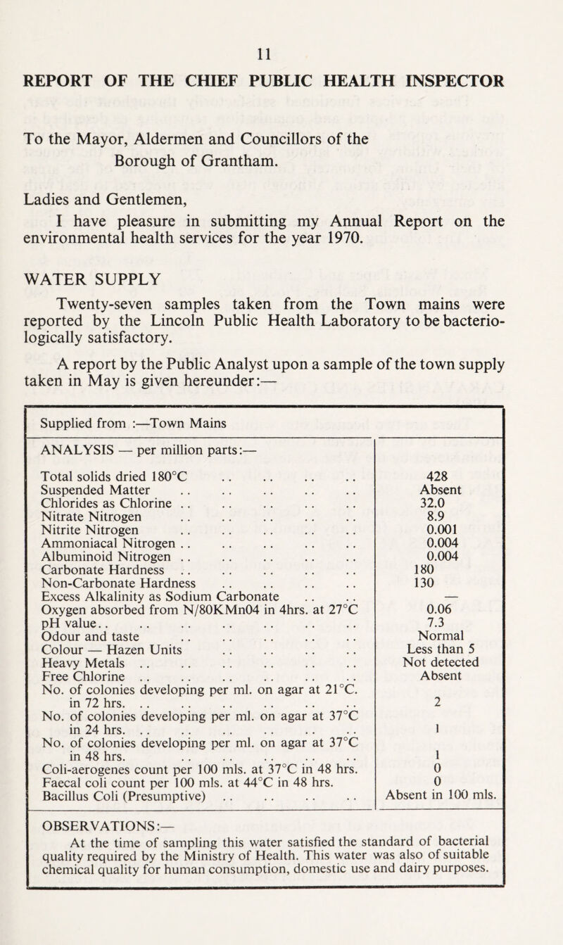 REPORT OF THE CHIEF PUBLIC HEALTH INSPECTOR To the Mayor, Aldermen and Councillors of the Borough of Grantham. Ladies and Gentlemen, I have pleasure in submitting my Annual Report on the environmental health services for the year 1970. WATER SUPPLY Twenty-seven samples taken from the Town mains were reported by the Lincoln Public Health Laboratory to be bacterio- logically satisfactory. A report by the Public Analyst upon a sample of the town supply taken in May is given hereunder:— Supplied from :—Town Mains ANALYSIS — per million parts:— Total solids dried 180°C 428 Suspended Matter Absent Chlorides as Chlorine .. 32.0 Nitrate Nitrogen 8.9 Nitrite Nitrogen 0.001 Ammoniacal Nitrogen .. 0.004 Albuminoid Nitrogen .. 0.004 Carbonate Hardness 180 Non-Carbonate Hardness 130 Excess Alkalinity as Sodium Carbonate — Oxygen absorbed from N/80KMn04 in 4hrs. at 27°C 0.06 pH value.. 7.3 Odour and taste Normal Colour — Hazen Units Less than 5 Heavy Metals .. Not detected Free Chlorine .. Absent No. of colonies developing per ml. on agar at 21 °C. in 72 hrs. .. 2 No. of colonies developing per ml. on agar at 37°C in 24 hrs. .. 1 No. of colonies developing per ml. on agar at 37°C in 48 hrs. 1 Coli-aerogenes count per 100 mis. at 37°C in 48 hrs. 0 Faecal coli count per 100 mis. at 44°C in 48 hrs. 0 Bacillus Coli (Presumptive) Absent in 100 mis. OBSERVATIONS:— At the time of sampling this water satisfied the standard of bacterial quality required by the Ministry of Health. This water was also of suitable chemical quality for human consumption, domestic use and dairy purposes.