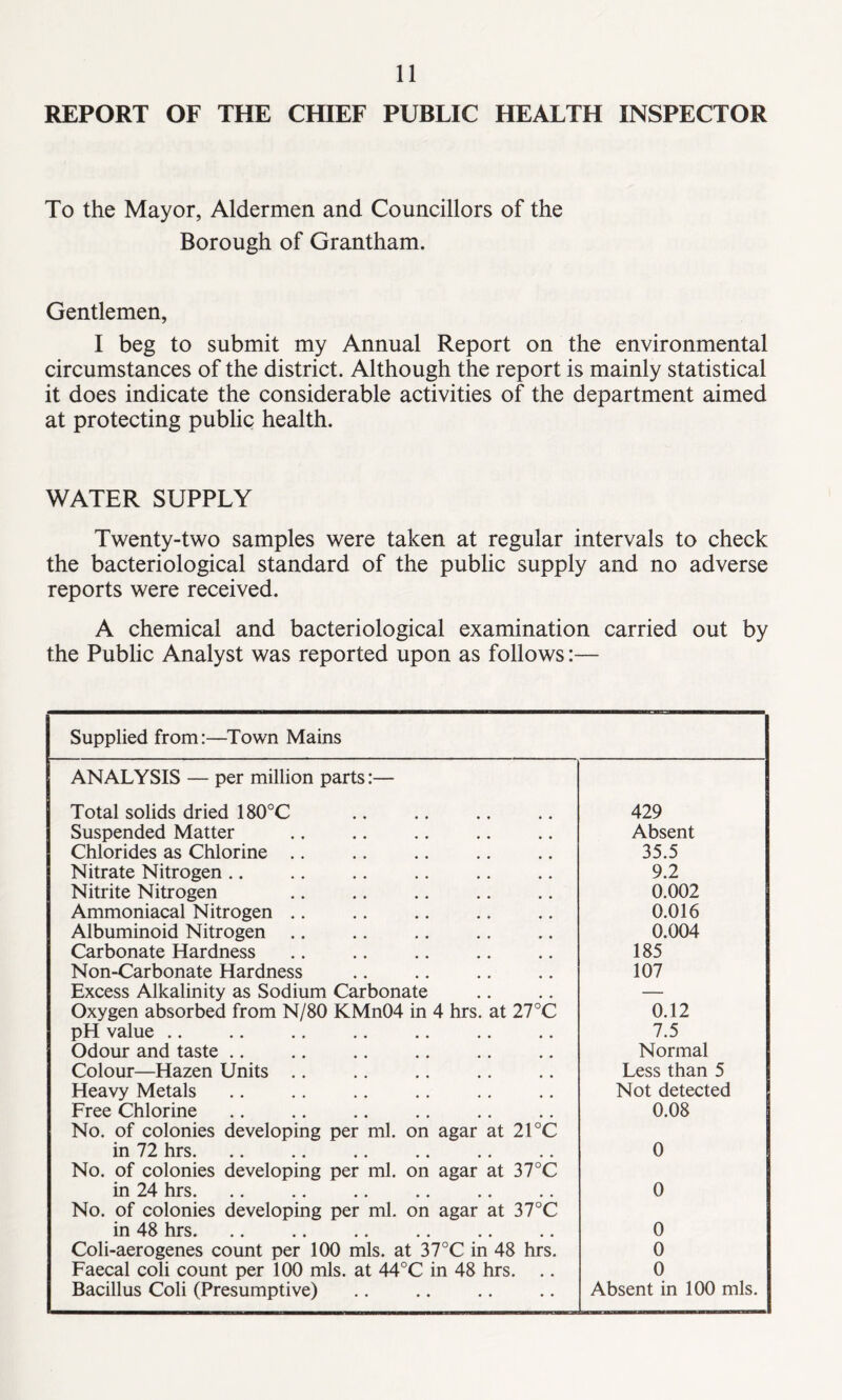 REPORT OF THE CHIEF PUBLIC HEALTH INSPECTOR To the Mayor, Aldermen and Councillors of the Borough of Grantham. Gentlemen, I beg to submit my Annual Report on the environmental circumstances of the district. Although the report is mainly statistical it does indicate the considerable activities of the department aimed at protecting public health. WATER SUPPLY Twenty-two samples were taken at regular intervals to check the bacteriological standard of the public supply and no adverse reports were received. A chemical and bacteriological examination carried out by the Public Analyst was reported upon as follows:— Supplied from:—Town Mains ANALYSIS — per million parts:— Total solids dried 180°C 429 Suspended Matter • • • Absent Chlorides as Chlorine .. • • • 35.5 Nitrate Nitrogen .. • • • 9.2 Nitrite Nitrogen • • • 0.002 Ammoniacal Nitrogen .. • • • 0.016 Albuminoid Nitrogen .. • • • 0.004 Carbonate Hardness • • • 185 Non-Carbonate Hardness 107 Excess Alkalinity as Sodium Carbonate • • • — Oxygen absorbed from N/80 KMn04 in 4 hrs. at 27 °C 0.12 pH value .. • • • 7.5 Odour and taste .. Normal Colour—Hazen Units .. . Less than 5 Heavy Metals • • • Not detected Free Chlorine • • • 0.08 No. of colonies developing per ml. on agar at 21 °C in 72 hrs. 0 No. of colonies developing per ml. on agar at 37°C in 24 hrs. 0 No. of colonies developing per ml. on agar at 37°C in 48 hrs. .. • • • 0 Coli-aerogenes count per 100 mis. at 37°C in 48 hrs. 0 Faecal coli count per 100 mis. at 44°C in 48 hrs. .. 0 Bacillus Coli (Presumptive) . Absent in 100 mis.