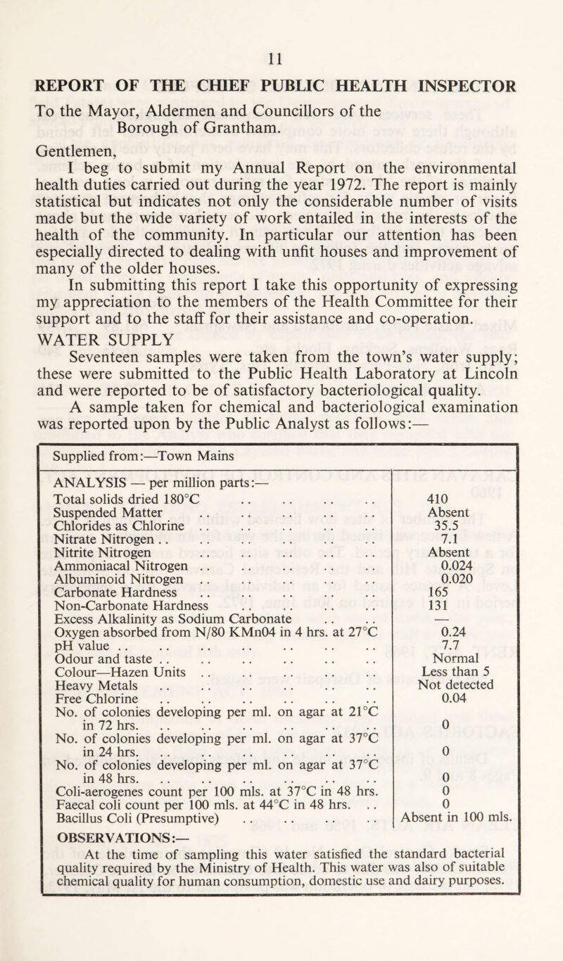 REPORT OF THE CHIEF PUBLIC HEALTH INSPECTOR To the Mayor, Aldermen and Councillors of the Borough of Grantham. Gentlemen, I beg to submit my Annual Report on the environmental health duties carried out during the year 1972. The report is mainly statistical but indicates not only the considerable number of visits made but the wide variety of work entailed in the interests of the health of the community. In particular our attention has been especially directed to dealing with unfit houses and improvement of many of the older houses. In submitting this report I take this opportunity of expressing my appreciation to the members of the Health Committee for their support and to the staff for their assistance and co-operation. WATER SUPPLY Seventeen samples were taken from the town’s water supply; these were submitted to the Public Health Laboratory at Lincoln and were reported to be of satisfactory bacteriological quality. A sample taken for chemical and bacteriological examination was reported upon by the Public Analyst as follows:— Supplied from:—Town Mains ANALYSIS —• per million parts:— Total solids dried 180°C 410 Suspended Matter Absent Chlorides as Chlorine .. 35.5 Nitrate Nitrogen .. 7.1 Nitrite Nitrogen Absent Ammoniacal Nitrogen .. 0.024 Albuminoid Nitrogen .. 0.020 Carbonate Hardness 165 Non-Carbonate Hardness 131 Excess Alkalinity as Sodium Carbonate — Oxygen absorbed from N/80 KMn04 in 4 hrs. at 27°C 0.24 pH value .. 7.7 Odour and taste .. Normal Colour—Hazen Units .. Less than 5 Heavy Metals Not detected Free Chlorine 0.04 No. of colonies developing per ml. on agar at 21 °C in 72 hrs. 0 No. of colonies developing per ml. on agar at 37°C in 24 hrs. 0 No. of colonies developing per ml. on agar at 37°C in 48 hrs. 0 Coli-aerogenes count per 100 mis. at 37°C in 48 hrs. 0 Faecal coli count per 100 mis. at 44°C in 48 hrs. 0 Bacillus Coli (Presumptive) Absent in 100 mis. OBSERVATIONS:— At the time of sampling this water satisfied the standard bacterial quality required by the Ministry of Health. This water was also of suitable chemical quality for human consumption, domestic use and dairy purposes.