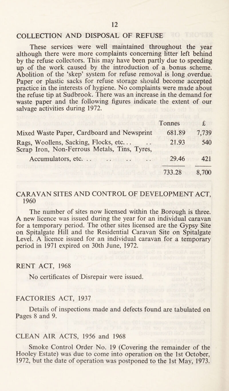 COLLECTION AND DISPOSAL OF REFUSE These services were well maintained throughout the year although there were more complaints concerning litter left behind by the refuse collectors. This may have been partly due to speeding up of the work caused by the introduction of a bonus scheme. Abolition of the ‘skep’ system for refuse removal is long overdue. Paper or plastic sacks for refuse storage should become accepted practice in the interests of hygiene. No complaints were made about the refuse tip at Sudbrook. There was an increase in the demand for waste paper and the following figures indicate the extent of our salvage activities during 1972. Tonnes £ Mixed Waste Paper, Cardboard and Newsprint 681.89 7,739 Rags, Woollens, Sacking, Flocks, etc Scrap Iron, Non-Ferrous Metals, Tins, Tyres, 21.93 540 Accumulators, etc. .. 29.46 421 733.28 8,700 CARAVAN SITES AND CONTROL OF DEVELOPMENT ACT, 1960 The number of sites now licensed within the Borough is three. A new licence was issued during the year for an individual caravan for a temporary period. The other sites licensed are the Gypsy Site on Spitalgate Hill and the Residential Caravan Site on Spitalgate Level. A licence issued for an individual caravan for a temporary period in 1971 expired on 30th June, 1972. RENT ACT, 1968 No certificates of Disrepair were issued. FACTORIES ACT, 1937 Details of inspections made and defects found are tabulated on Pages 8 and 9. CLEAN AIR ACTS, 1956 and 1968 Smoke Control Order No. 19 (Covering the remainder of the Hooley Estate) was due to come into operation on the 1st October, 1972, but the date of operation was postponed to the 1st May, 1973.
