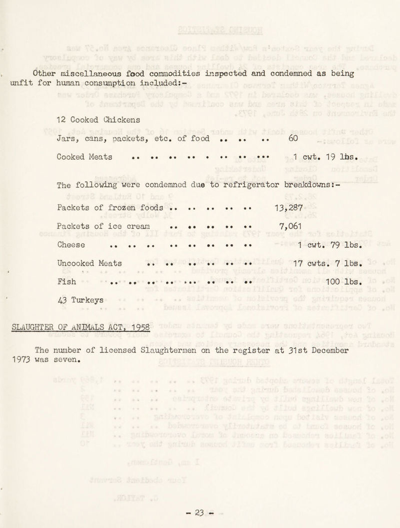 Other miscellaneous food commodities inspected and condemned as being unfit for human consumption included:- 12 Cooked Chickens Jars, cans, packets, etc. of food 60 Cooked Meats • •• •• ••• 1 cwt. 19 lbs. The following were condemned due to refrigerator breakdowns Packets of frozen foods •• •• 13,287 Packets of ice cream .♦ •• •• •• •• 7,061 Cheese .. • • .. •• •• •• •• •• 1 cwt. 79 lbs. Uncooked Meats •* •* •• •• •• •* 17 cwts. 7 lbs. Fish .. •• .. 100 lbs. 43 Turkeys SLAUGHTER OF aNIMaLS ACT, 1958 The number of licensed Slaughtermen on the register at 31st December 1973 was seven.