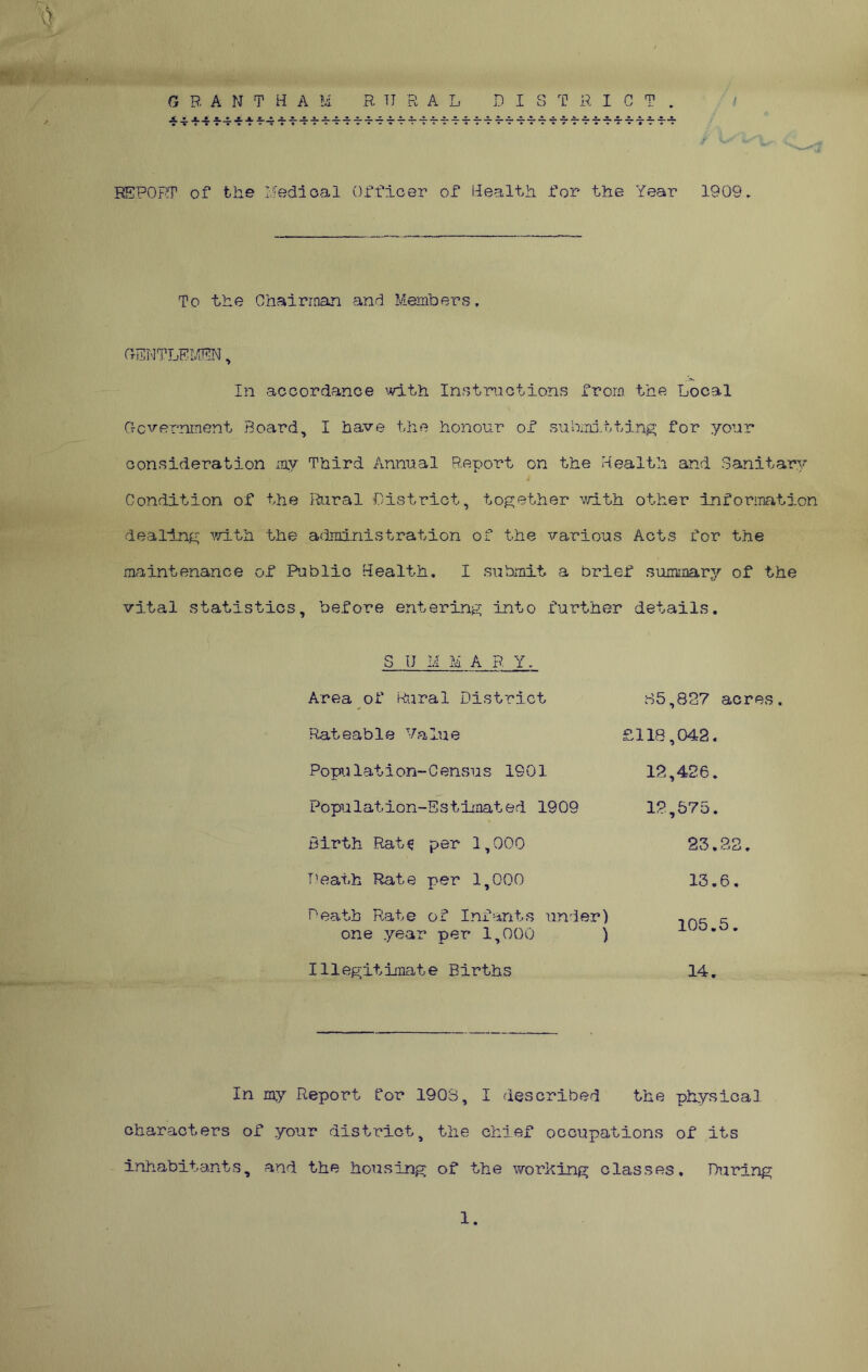 C! G R. A N T H A !i R. IT R A L D I S T H I C T . BEPORT of the I.fedloal Officer of Health for the Year 1909» To the Ghalrinan and. Members. rrEHl’LEl^EI^, In accordance ’dth Instructions from the Local Government Board, I have the honour of sulurd.tting for youi- Gonsideration iiay Third Annual Report on the Health and Sanitathf Condition of the Ihiral District, together mth other information dealing •'.'Tlth the a<dnnnistration of the various Acts for the maintenance of Public Health, I submit a brief summarj/ of the vital statistics, before entering into further details. SUMMARY. Area of Piral District 85,887 acres. Rateable Value £118,042. Pop.ilation-CenvSus 1901 Popu 1 at ion-E s t ijnat e d 1909 Birth Rat? per 1,000 Death Rate per 1,000 Death Rate of Infants under) one year per 1,000 ) 111 egpitiinat e Births 18,426. 18,575. 23,82. 13.6. 105.5. 14. In my Report for 1908, I described the physical characters of your district, the chief occupations of its inhabitants, and the housing of the working classes. During