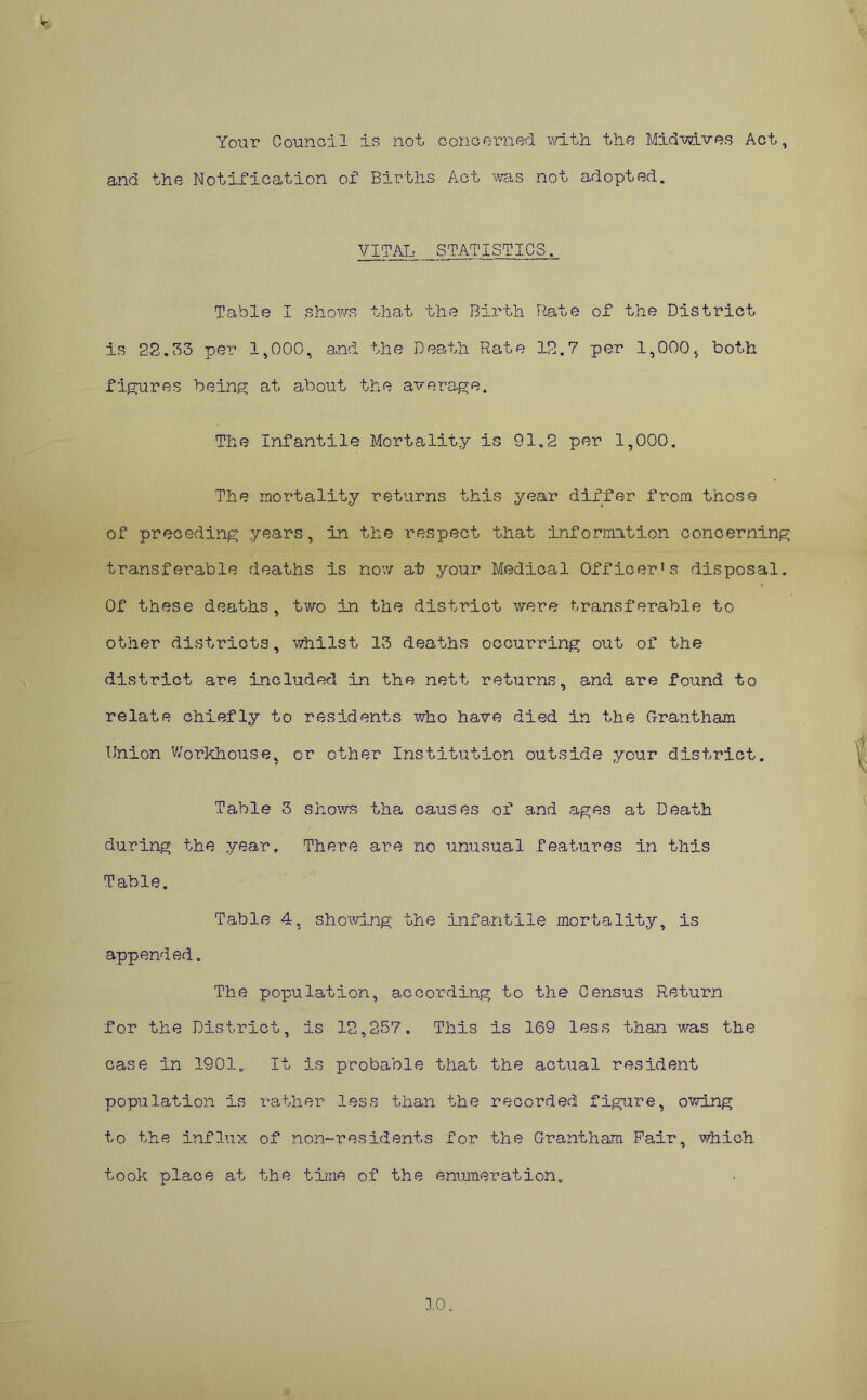 Your Council is not concerned with the Mid wives Act, and the Notification of Births Act was not adopted. VITAL STATISTICS. Table I .shows that the Birth Rate of the District is 22.33 per 1,000, and the Death Rate 12.7 per 1,000, both figures being at about the average. The Infantile Mortality is 91.2 per 1,000. The mortality returns this year differ from those of preceding years, in the respect that information concerning transferable deaths is now at your Medical Officer's disposal. Of these deaths, two in the district were transferable to other districts, whilst 13 deaths occurring out of the district are Included in the nett returns, and are found to relate chiefly to residents who have died in the Grantham Union Workhouse, or other Institution outside your district. Table 3 shows tha causes of and ages at Death during the year. There are no unusual features in this Table. Table 4, showing the infantile mortality, is appended. The population, according to the Census Return for the District, is 12,257. This is 169 less than was the case in 1901. It is probable that the actual resident population is rather less than the recorded figure, owing to the influx of non-residents for the Grantham Fair, which took place at the time of the enumeration. 10.