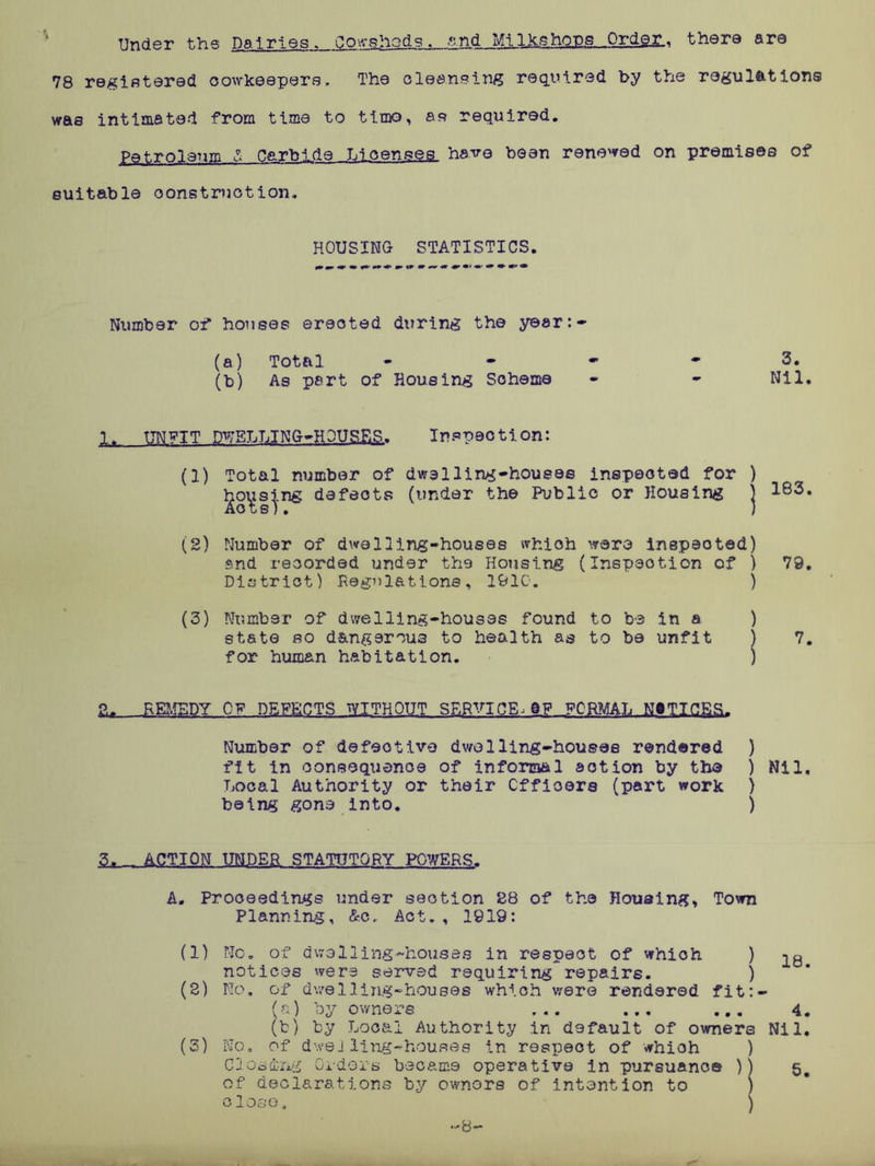 Under the Airies, cowsheds. and Milks hops Order., there are 78 registered oowkeepers. The cleansing required by the regulations was intimated from time to time, as required. Petroleum 0 Carbide Licenses have bean renewed on premises of suitable construction. HOUSING STATISTICS. Number of houses erected during the year:- (a) Total - - * - 3. (b) As part of Housing Scheme - - Nil. 1. UNFIT DWELLING-HOUSES. Inspection: (1) Total number of dwelling-houses inspected for ^o^sjng defects (under the Public or Housing (2) Number of dwelling-houses which were inspected) and recorded under the Housing (Inspection of ) 79. District) Regulations, 1910. ) (3) Number of dwelling-houses found to be in a ) state so dangerous to health as to be unfit ) 7. for human habitation. ) a. REMEDY CF DEFECTS WITHOUT SERVICE.QP FORMAL NOTICES, Number of defective dwelling-houses rendered fit in consequence of informal action by tha Local Authority or their Cffioers (part work being gone into. 3. ACTION UNDER STATUTORY POWERS. A. Proceedings under section 28 of the Housing, Town Planning, &c. Act., 1919: (1) No. of dwelling-houses in respect of which ) ->8 notices were served requiring repairs. ) (2) Mo. of dwelling-houses which were rendered fit:- M by owners ... ... ... 4. (b) by Local Authority in default of owners Nil. (3) No. of dweiling-houses in respect of which ) dossing Orders became operative in pursuance )) of declarations by owners of intention to ) closo. ) ) ) Nil, ) ) 183. -b-