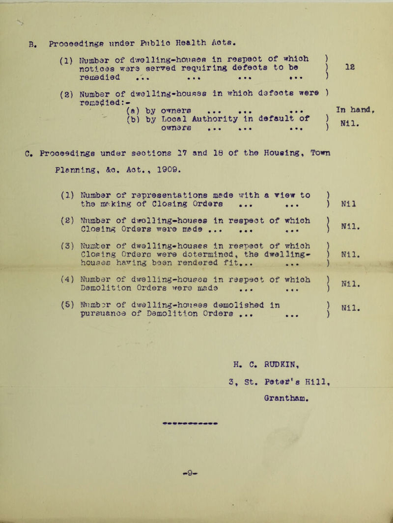 B. Proceeding© under Publio Health /vote. (1) Number of dwelling-houses in reepeot of which ) notices were served requiring defeots to be ) 12 re medied ... .«. ••• ••• ) (2) Number of dwelling-houses in whioh defects were ) remedied (a) by owners ... In hand, (b) by Local Authority in default of ) owners *•• * • • • • • ) C. Proceedings under seotions 17 and 18 of the Housing, Town Planning, &o. Act., 1909. (1) Number of representations made with a view to ) the making of Closing Orders ... ... ) Nil (2) Number of d'.rolling-houses in respect of which ) Closing Orders were made ... ... ... ) (3) Number of dwelling-houses in respect of whioh Closing Ordaro were determined, the dwelling- houses having been rendered fit... ... (4) Number of dwelling-houses in respect of which Demolition Orders were made ... ... (5) Number of dwelling-houses demolished in pursuance of Demolition Orders ... ... ) Nil. ) j Nil. | Nil. H. C. RUDKIN, 3, St. Peter’s Kill, Grantham. -9- i