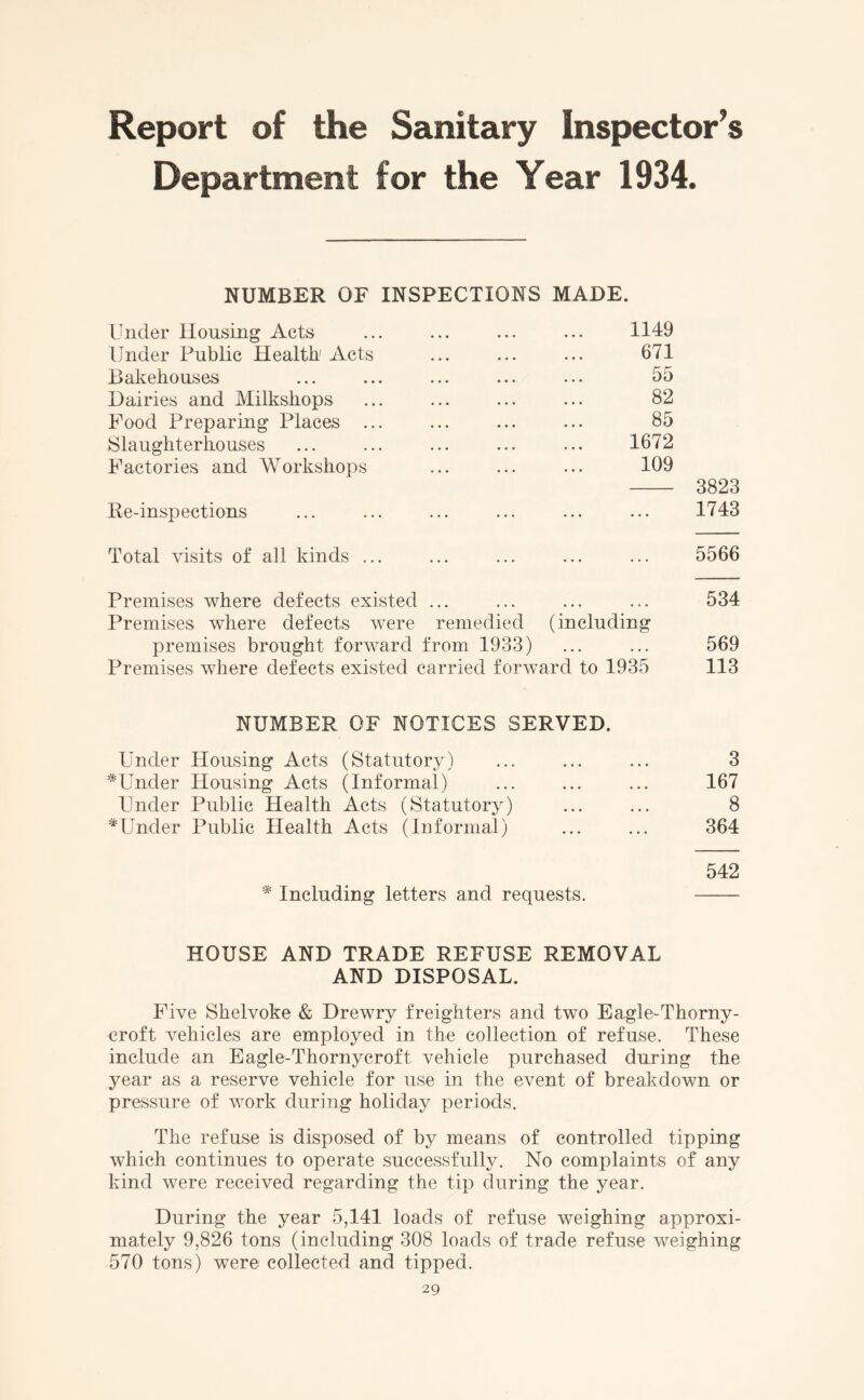 Report of the Sanitary Inspector’s Department for the Year 1934. NUMBER OF INSPECTIONS MADE. Under Housing Acts ... ... ... ... 1149 Under Public Health' Acts ... ... ... 671 Bakehouses ... ... ... ... ... 55 Dairies and Milkshops ... ... ... ... 82 Pood Preparing Places ... ... ... ... 85 Slaughterhouses ... ... ... ... ... 1672 Factories and Workshops ... ... ... 109 3823 Re-inspections ... ... ... ... ... ... 1743 Total visits of all kinds ... ... ... ... ... 5566 Premises where defects existed ... ... ... ... 534 Premises where defects were remedied (including premises brought forward from 1933) ... ... 569 Premises where defects existed carried forward to 1935 113 NUMBER OF NOTICES SERVED. Under Housing Acts (Statutory) *Under Housing Acts (Informal) Under Public Health Acts (Statutory) * Under Public Health Acts (Informal) 3 167 8 364 542 * Including letters and requests. HOUSE AND TRADE REFUSE REMOVAL AND DISPOSAL. Five Shelvoke & Drewry freighters and two Eagle-Thorny- croft vehicles are employed in the collection of refuse. These include an Eagle-Thorny croft vehicle purchased during the year as a reserve vehicle for use in the event of breakdown or pressure of work during holiday periods. The refuse is disposed of by means of controlled tipping which continues to operate successfully. No complaints of any kind were received regarding the tip during the year. During the year 5,141 loads of refuse weighing approxi- mately 9,826 tons (including 308 loads of trade refuse weighing 570 tons) were collected and tipped.