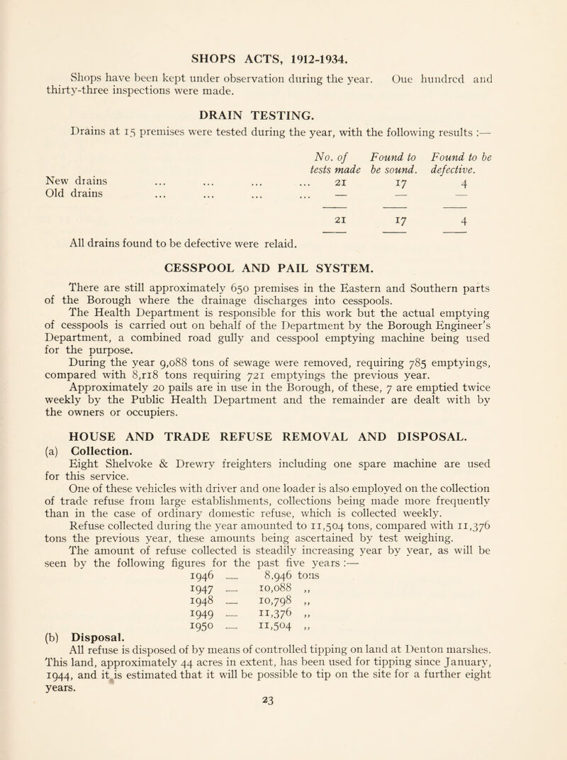 SHOPS ACTS, 1912-1934. vShops have been kept under observation during the year. Oue hundred and thirty-three inspections were made. DRAIN TESTING. Drains at 15 premises were tested during the year, with the following results :— No. of Found to Found to be tests made be sound, defective. New drains ... ... ... ... 21 17 4 Old drains ... ... ... ... — — 21 17 4 All drains found to be defective were relaid. CESSPOOL AND PAIL SYSTEM. There are still approximately 650 premises in the Eastern and Southern parts of the Borough where the drainage discharges into cesspools. The Health Department is responsible for this work but the actual emptying of cesspools is carried out on behalf of the Department by the Borough Engineer’s Department, a combined road gully and cesspool emptying machine being used for the purpose. During the year 9,088 tons of sewage were removed, requiring 785 emptyings, compared with 8,ri8 tons requiring 721 emptyings the previous year. Approximately 20 pails are in use in the Borough, of these, 7 are emptied twice weekly by the Public Health Department and the remainder are dealt with by the owners or occupiers. HOUSE AND TRADE REFUSE REMOVAL AND DISPOSAL. (a) Collection. Eight Shelvoke & Drewry freighters including one spare machine are used for this service. One of these vehicles with driver and one loader is also employed on the collection of trade refuse from large establishments, collections being made more frequently than in the case of ordinary domestic refuse, which is collected weekly. Refuse collected during the year amounted to 11,504 tons, compared with 11,376 tons the previous year, these amounts being ascertained by test weighing. The amount of refuse collected is steadily increasing year by year, as will be seen by the following figures for the past five years :— 1946 8,946 tons 1947 10,088 ,, 1948 10,798 „ 1949 u,376 » 1950 11,504 „ (b) Disposal. All refuse is disposed of by means of controlled tipping on land at Denton marshes. This land, approximately 44 acres in extent, has been used for tipping since January, 1944, and it,is estimated that it will be possible to tip on the site for a further eight years.