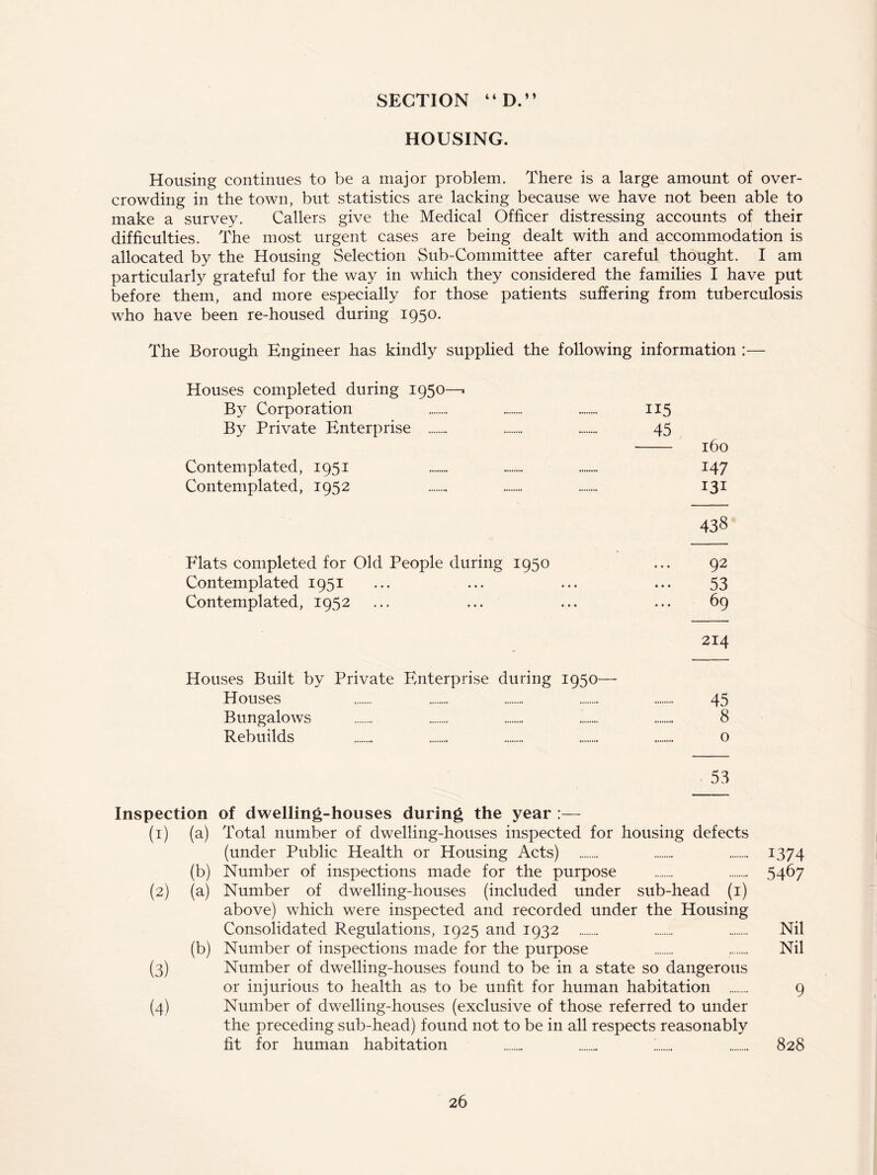 SECTION “ D.M HOUSING. Housing continues to be a major problem. There is a large amount of over- crowding in the town, but statistics are lacking because we have not been able to make a survey. Callers give the Medical Officer distressing accounts of their difficulties. The most urgent cases are being dealt with and accommodation is allocated by the Housing Selection Sub-Committee after careful thought. I am particularly grateful for the way in which they considered the families I have put before them, and more especially for those patients suffering from tuberculosis who have been re-housed during 1950. The Borough Engineer has kindly supplied the following information :— Houses completed during 1950—» Corporation 115 By Private Enterprise 45 ■ 160 Contemplated, 1951 147 Contemplated, 1952 131 438 Flats completed for Old People during 1950 ... 92 Contemplated 1951 ... ... ... ... 53 Contemplated, 1952 ... ... ... ... 69 214 Houses Built by Private Enterprise during 1950— Houses 45 Bungalows 8 Rebuilds o 53 Inspection of dwelling-houses during the year :— (1) (a) Total number of dwelling-houses inspected for housing defects (under Public Health or Housing Acts) I374 (b) Number of inspections made for the purpose 5467 (2) (a) Number of dwelling-houses (included under sub-head (1) above) which were inspected and recorded under the Housing Consolidated Regulations, 1925 and 1932 Nil (b) Number of inspections made for the purpose Nil (3) Number of dwelling-houses found to be in a state so dangerous or injurious to health as to be unfit for human habitation 9 (4) Number of dwelling-houses (exclusive of those referred to under the preceding sub-head) found not to be in all respects reasonably fit for human habitation ; 828