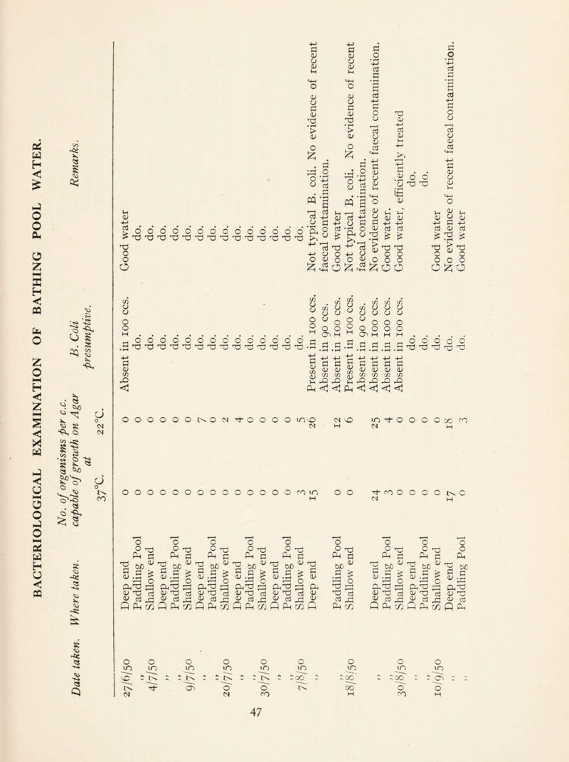 <3 Vi ce; sf. ^ Vi o £ <3 -K> Vi N. Vi -si Si Vi -Ki Vi Q 4-> 4-> d d CJ CJ 0 0 CJ CJ Fh IH 4H «4H 0 O CJ CJ 0 CJ d d CJ CJ X X • rH > > CJ CJ O 0 u CJ +-> £66666666666 >XXXXXXXXXXX X o o a PQ T—1 d cj o o o X P p a. to d o * rH 4-> d d • rH a d 4-> d o cj cj 4-> d £ p o a PQ T—I d a d o • rH 4-* d a d d o • —H 4-> d d • t-H a d +-> d o <u CJ cj d d cj cj cj Oh dX ph 8 to^ ^ d a cj CJ d cj X • rH cu Oh cj 4-> d £ Td Id aj 4—> d cu Oh JO 4-> d aj • y—i CJ • rH P cj Oh' CJ 4-> d o o id id id O rd O O Ph d Ph d b/) ^ ^ bJO ^ d £ g c £ d o o pp p Ph^ p 4J d <d <3^ do - « jj - PPlt/}QP|tOPPt/}P id CJ O n-j P d id CJ CJ aj bJO d CJ £ o rd T I O rtf P d ^ bJO ^ ^P p£ » b aj d P rji - £ r—t -a bo <u 1 | P d P CJ aj o Q P m CJ Ph CJ p n° d P d bJO ^ .a g d Jd P tn O xj P d bo ^ d ^ p o pp p b aj i P P m X CJ o p CJ .p p§ c; cj p p o m p M o m JP d- o m p ~ON o m o m :n : : o CN o CO o m oo* 74 o m boo' ocT H o m co~ ~o~ CO