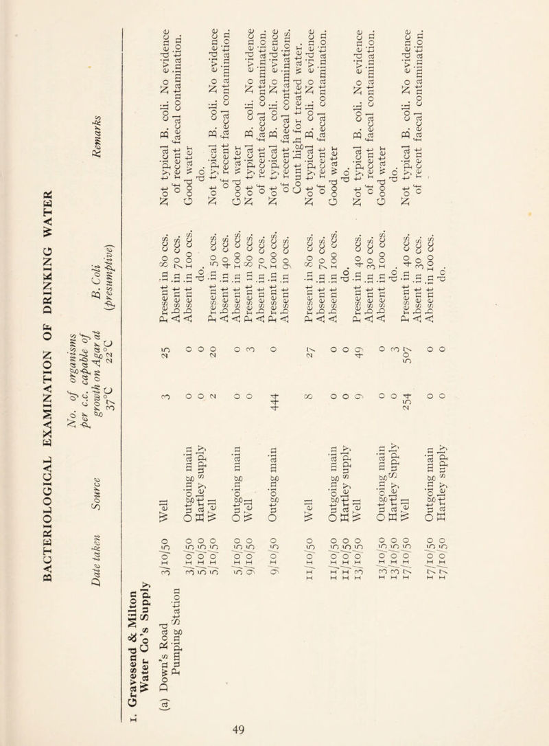 £ a a <D ■Spq £ 4-1 X * <s> HO O § O | CO 3 o CD . cn Ouu ° o o o id H CD O X IT) yj Y] (A O U O u u a o o CD . m mom a CD CD w o ■ c o CD .a g d x ’° X H X H <x .3 d d 2 d .2 d m CD CD O oc X . m m CD CD CD ° o o o X> H d d • rH • rH o X . w Y\ m CD CD CD 0 o o o CO H CD CD d d • *H * 'rH D a ^ •3 ^ bJOX , X - d • rH O o cs d • rH o bJO x d O .a bJOx , D m o CD O X o’ d X •'-| X .a ft O O bJOx ^ d cd j? O W ft T<* -ce ~k» Q O 000 0 0 0 0 0 O O O O O yd X X X X X X X X X X X X X o' ~o~'o'~o' o'~o~ 'o' 'o' 'o' 'o' 'o' 'o' 'o' 'o' H H H H H H H H H H M H H H X XXX 'x'x 'co H H H X ~x x H H H H H H H H 49