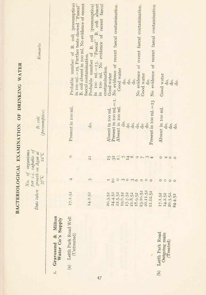 a ^ o <3 T3 c <D 05 0) > 03 f* o H (-H 0> •w os £ c > aj <D 'rt o o s-s s a h P : CD rj 0j > & O ■£ Cfi 4T aj <D oJ cO to V-i <d Ph £ o <D a p a; o o W O TO -r5 in k* C/5 ^ O Si d-g S O o n cj a a. £ PP o a <4-1 O T4 44 ° £ u Vh 0 ^ VO Vh ^ a m O PQ <d 03 <J 54 0) a o o 2-b .S § j3 J^-h Fi 54 II g aj «o 14 2 43 P aj P 3 P O P r-H o o aj iPPO <D <D 43 aj 43 O »h fi TO '-p Pp -P o: > a; CD 43 a 54 54 co O * £ p-* .a n 45 £ .a .a <d T—( 43 aj 43 O V-< Ph a o o o o H H 54 O • tH +-> Vh .5 oj a * I o 5 o 8o 54 O • *“H 4-> oj 54 •»—i a aj 54 O cj Td o <D aj <4—1 J-> S4 CD a <D Vh ° k £ I 4^66 o' ’> o ^ ^ ^ CD O n O 54 O • r-( J-> aj 54 oj j-> 54 O CJ aj CJ <D oj 54 CD CJ CD u <v CJ 54 O TO l-H CD J-J oj £ 0- OJ iO H t7 <D TO aj o _ p4 to <D 42 +j 14 oj aj <D PP £ 44 hp .14 hJ CD ►4 oj £ p' „ <D ’TO o o o % O ’O! P O • rH 4^ Oj P Oj +-> P O CJ aS O <D cj P <D CJ <D U cD CJ P <D t4 • T—< K* <D O !zi Vh <D ’TO o o O o o o TO TO rd ro CM VO CM H O O ro O coo O o o o o o o OJ CM rvj MOlOJOJOJMOJvO'Oto VO »n VO IO VO VO VO - ro T|- VOMO 0^00 o Or H H OJ o OJ Tj- OJ OJ OJ O'K H CO H H CJ M CO O OJ OJ OJ OJ OJ M vo vo m uo H CM CO t4- dv Tt- o rj- H H CJ ^ TO aj o P4 cj a TO 42 tuoi4 ^ p rt • _J »w oj pp O ^ W)tj 44 t4 C. +3 4^ *53 O