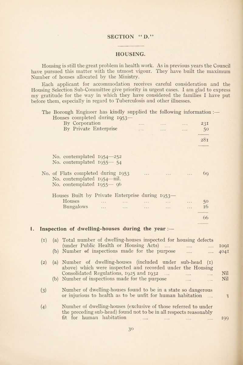 SECTION “D.” HOUSING. Housing is still the great problem in health work. As in previous years the Council have pursued this matter with the utmost vigour. They have built the maximum Number of houses allocated by the Ministry. Each applicant for accommodation receives careful consideration and the Housing Selection Sub-Committee give priority in urgent cases. I am glad to express my gratitude for the way in which they have considered the families I have put before them, especially in regard to Tuberculosis and other illnesses. The Borough Engineer has kindly supplied the following information :— Houses completed during 1953— By Corporation 231 By Private Enterprise 50 281 No. contemplated 1954—252 No. contemplated 1955-— 54 No. of Flats completed during 1953 ... ... ... 69 No. contemplated 1954-—nil. No. contemplated 1955-— 96 Houses Built by Private Enterprise during 1953— Houses ... ... ... ... ... 50 Bungalows ... ... ... ... ... 16 66 l. Inspection of dwelling-houses during the year:— (1) (a) Total number of dwelling-houses inspected for housing defects (under Public Health or Housing Acts) 1091 (b) Number ©f inspections made for the purpose 4041 (2) (a) Number of dwelling-houses (included under sub-head (1) above) which were inspected and recorded under the Housing Consolidated Regulations, 1925 and 1932 Nil (b) Number of inspections made for the purpose Nil (3) Number of dwelling-houses found to be in a state so dangerous or injurious to health as to be unfit for human habitation 3 (4) Number of dwelling-houses (exclusive of those referred to under the preceding sub-head) found not to be in all respects reasonably fit for human habitation 199