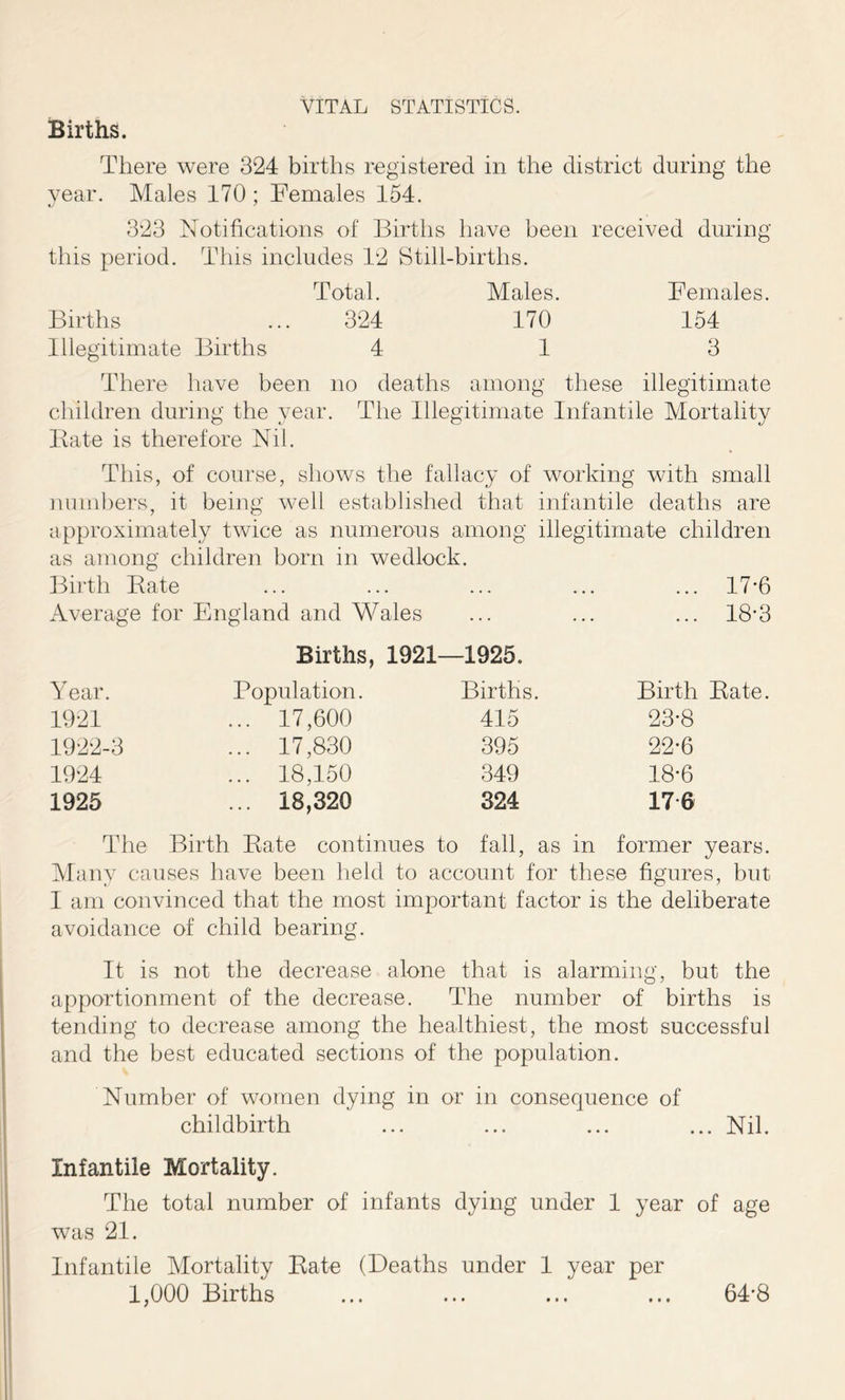 VITAL STATISTICS. Births. There were 324 births registered in the district during the year. Males 170; Females 154. 323 Notifications of Births have been received during this period. This includes 12 Still-births. Total. Males. Females. Births ... 324 170 154 Illegitimate Births 4 13 There have been no deaths among these illegitimate children during the year. The Illegitimate Infantile Mortality Bate is therefore Nil. This, of course, shows the fallacy of working with small numbers, it being well established that infantile deaths are approximately twice as numerous among illegitimate children as among children born in wedlock. Birth Bate ... ... ... ... ... 17*6 Average for England and Wales ... ... ... 18*3 Births, 1921- -1925. Year. Population . Births. Birth Bate 1921 ... 17,600 415 23*8 1922-3 ... 17,830 395 22-6 1924 ... 18,150 349 18*6 1925 ... 18,320 324 176 The Birth Bate continues to fall, as in former years. Many causes have been held to account for these figures, but I am convinced that the most important factor is the deliberate avoidance of child bearing. It is not the decrease alone that is alarming, but the apportionment of the decrease. The number of births is tending to decrease among the healthiest, the most successful and the best educated sections of the population. Number of women dying in or in consequence of childbirth ... ... ... ... Nil. Infantile Mortality. The total number of infants dying under 1 year of age was 21. Infantile Mortality Bate (Deaths under 1 year per 1,000 Births • • • • • # 64-8