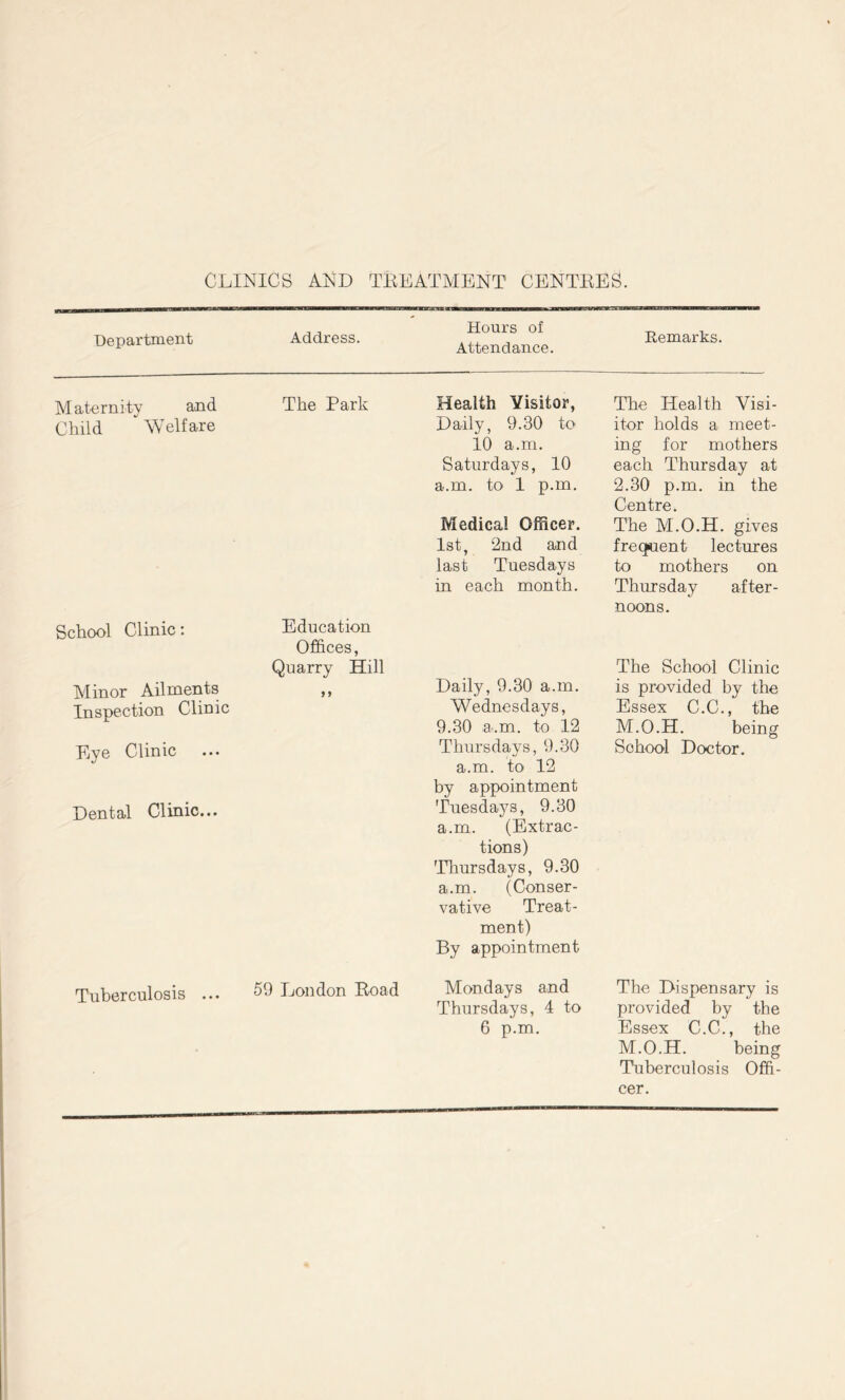 CLINICS AND TREATMENT CENTRES. . ,, Hours of Department Address. Attendance. Remarks. Maternity and The Park Child  Welfare School Clinic: Education Offices, Quarry Hill Minor Ailments ,, Inspection Clinic Eye Clinic Dental Clinic... Tuberculosis ... 59 London Road Health Visitor, Daily, 9.30 to 10 a.m. Saturdays, 10 a.m. to 1 p.m. Medical Officer. 1st, 2nd and last Tuesdays in each month. Daily, 9.30 a.m. Wednesdays, 9.30 a.m. to 12 Thursdays, 9.30 a.m. to 12 by appointment Tuesdays, 9.30 a.m. (Extrac- tions) Thursdays, 9.30 a.m. (Conser- vative Treat- ment) By appointment Mondays and Thursdays, 4 to 6 p.m. The Health Visi- itor holds a meet- ing for mothers each Thursday at 2.30 p.m. in the Centre. The M.O.H. gives frequent lectures to mothers on Thursday after- noons. The School Clinic is provided by the Essex C.C., the M.O.H. being School Doctor. The Dispensary is provided by the Essex C.C., the M.O.H. being Tuberculosis Offi- cer.