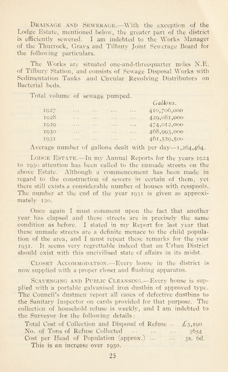 Drainage and Sewerage.—With the exception of the Dodge Estate, mentioned below, the greater part of the district is efficiently sewered. I am indebted to the Works Manager of the Thurrock, Grays and Tilbury Joint Sewerage Board for the following particulars. The Works are situated onc-and-threcquarter miles N.E. of Tilbury Station, and consists of Sewage Disposal Works with Sedimentation Tanks and Circular Revolving Distributors on Bacterial beds. Total volume of sewage pumped. Gallons. 1927 ... 410,706,000 1928 ... 429,081,000 1929 ... 474,012,000 1930 ... 468,993,000 1931 461,529,500 Average number of gallons dealt with per day—1,2 Lodge Estate.—In my Annual Reports for the years 1924 to 1930 attention has been called to the unmade streets on the above Estate. Although a commencement has been made in regard to the construction of sewers in certain of them, yet there still exists a considerable number of houses with cesspools. The number at the end of the year 1931 is given as approxi- mately 120. Once again I must comment upon the fact that another year has elapsed and these streets are in precisely the same condition as before. I stated in my Report for last year that these unmade streets are a definite menace to the child popula- tion of the area, and I must repeat these remarks for the year 1931. It seems very regrettable indeed that an Urban District should exist with this uncivilised state of affairs in its midst. Closet Accommodation.—Every house in the district is now supplied with a proper closet and flushing apparatus. Scavenging and Public Cleansing.—Every house is sup- plied v:ith a portable galvanised iron dustbin of approved type. The Council’s dustmen report all cases of defective dustbins to the Sanitary Inspector on cards provided for that purpose. The collection of household refuse is weekly, and I am indebted to the Surveyor for the following details : Total Cost of Collection and Disposal of Refuse •• ,£3,190 No. of Tons of Refuse Collected ••• ••• ••• 3654 Cost per Head of Population (approx.) ... ... 3s. 6d. This is an increase over 1930.