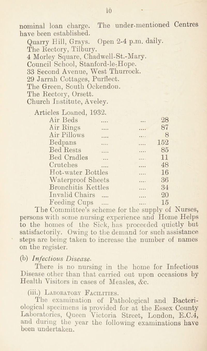 nominal loan charge. The under-mentioned Centres have been established. Quarry Bill, Grays. Open 2-4 p.m. daily. The Bectory, Tilbury. 4 Morley Square, Chadwell-St.-Mary. Council School, Stanford-le-Hope. 33 Second Avenue, West Thurrock. 29 Jarrah Cottages, Purfleet. The Green, South Ockendon. The Rectory, Or sett. Church Institute, Aveley. Articles Loaned, 1932. Air Beds 28 Air Rings 87 Air Pillows 8 Bedpans .... 152 Bed Rests 85 Bed Cradles 11 Crutches 48 Hot-water Bottles 16 Waterproof Sheets 36 Bronchitis Kettles 34 Invalid Chairs .... 20 Feeding Cups 15 The Committee’s scheme for the supply of Nurses, persons with some nursing experience and Home Helps to the homes of the Sick, has proceeded quietly but satisfactorily. Owing to the demand lor such assistance steps are being taken to increase the number of names on the register. (b) Infections Disease. There is no nursing in the home for Infectious Disease other than that carried out upon occasions by Health Visitors in cases of Measles, &c. (iii.) Laboratory Facilities. The examination of Pathological and Bacteri- ological specimens is provided for at the Essex County Laboratories, Queen Victoria Street, London, E.C.4, and during the year the following examinations have been undertaken.