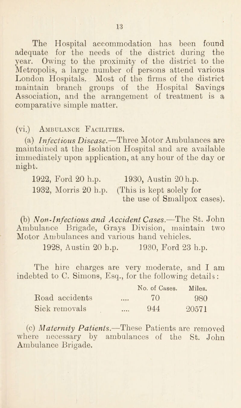 The Hospital accommodation has been found adequate for the needs of the district during the year. Owing to the proximity of the district to the Metropolis, a large number of persons attend various London Hospitals. Most of the firms of the district maintain branch groups of the Hospital Savings Association, and the arrangement of treatment is a comparative simple matter. (vi.) Ambulance Facilities. (a) Infectious Disease.—Three Motor Ambulances are maintained at the Isolation Hospital and are available immediately upon application, at any hour of the day or night. 1922, Ford 20 h.p. 1930, Austin 20h.p. 1932, Morris 20 h.p. (This is kept solely for the use of Smallpox cases). (b) Noii’Infectious and Accident Cases.—The St. John Ambulance Brigade, Grays Division, maintain two Motor Ambulances and various hand vehicles. 1928, Austin 20 h.p. 1930, Ford 23 h.p. The hire charges are very moderate, and I am indebted to C. Simons, Esq., for the following details: No. of Cases. Miles. Eoad accidents .... 70 980 Sick removals .... 944 20571 (c) Maternity Patients.—These Patients are removed where necessary by ambulances of the St. John Ambulance Brigade.