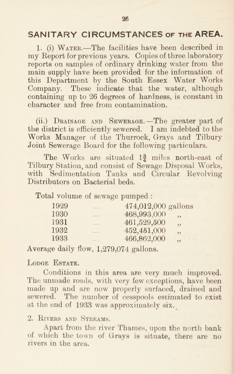 SANITARY CIRCUMSTANCES of the AREA. 1. (i) Water.—The facilities have been described in my Report for previous years. Copies of three laboratory reports on samples of ordinary drinking water from the main supply have been provided for the information of this Department by the South Essex Water Works Company. These indicate that the water, although containing up to 26 degrees of hardness, is constant in character and free from contamination. (ii.) Drainage and Sewerage.—The greater part of the district is efficiently sewered. I am indebted to the Works Manager of the Thurrock, Grays and Tilbury Joint Sewerage Board for the following particulars. The Works are situated If miles north-east of Tilbury Station, and consist of Sewage Disposal Works, with Sedimentation Tanks and Circular Revolving Distributors on Bacterial beds. Total volume of sewage pumped : 1929 474,012,000 gallons 1930 .... 468,993,000 „ 1931 ... 461,529,500 „ 1932 .... 452,451,000 „ 1933 .... 466,862,000 „ Average daily flow, 1,279,074 gallons. Lodge Estate. Conditions in this area are very much improved. The unmade roads, with very few exceptions, have been made up and are now properly surfaced, drained and sewered. The number of cesspools estimated to exist at the end of 1933 was approximately six. 2. Rivers and Streams. Apart from the river Thames, upon the north bank of which the town of Grays is situate, there are no rivers in the area.