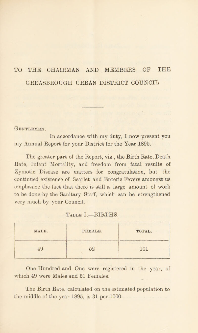 TO THE CHAIRMAN AND MEMBERS OF THE GREASBROUGH URBAN DISTRICT COUNCIL. Gentlemen, In accordance with my duty, I now present you my Annual Report for your District for the Year 1895. The greater part of the Report, viz., the Birth Rate, Death Rate, Infant Mortality, and freedom from fatal results of Zymotic Disease are matters for congratulation, but the continued existence of Scarlet and Enteric Fevers amongst us emphasize the fact that there is still a large amount of work to be done by the Sanitary Staff, which can be strengthened very much by your Council. Table I.—BIRTHS. MALE. FEMALE. TOTAL. 49 52 101 One Hundred and One were registered in the year, of which 49 were Males and 51 Females. The Birth Rate, calculated on the estimated population to the middle of the year 1895, is 31 per 1000.