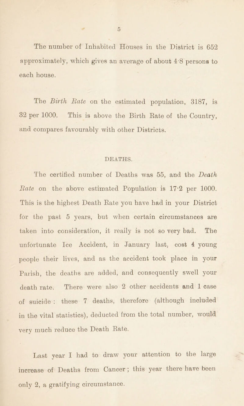 The number of Inhabited Houses in the District is 652 approximately, which gives an average of about 4 8 persons to each house. The Birth Bate on the estimated population, 3187, is 32 per 1000. This is above the Birth Bate of the Country, and compares favourably with other Districts. DEATHS. The certified number of Deaths was 55, and the Death Bate on the above estimated Population is 17*2 per 1000. This is the highest Death Bate you have had in your District for the past 5 years, but when certain circumstances are taken into consideration, it really is not so very bad. The unfortunate Ice Accident, in January last, cost 4 young people their lives, and as the accident took place in your Parish, the deaths are added, and consequently swell your death rate. There were also 2 other accidents and 1 case of suicide : these 7 deaths, therefore (although included in the vital statistics), deducted from the total number, would very much reduce the Death Bate, Last vear I had to draw your attention to the large increase of Deaths from Cancer ; this year there have been only 2, a gratifying circumstance.