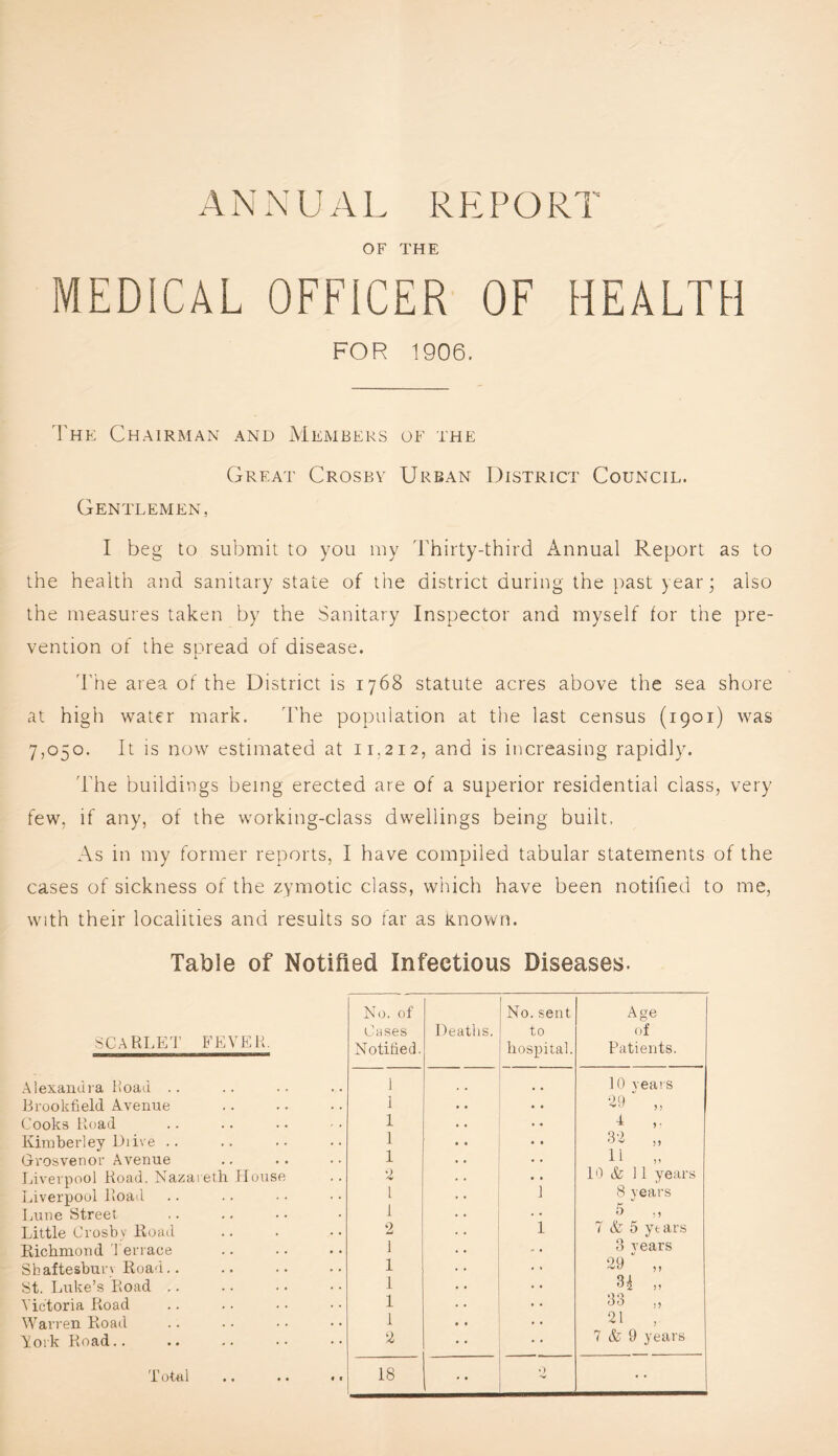 ANNUAL REPORT OF THE MEDICAL OFFICER OF HEALTH FOR 1906. The Chairman and Members of the Great Crosby Urban District Council. Gentlemen, I beg to submit to you my Thirty-third Annual Report as to the health and sanitary state of the district during the })ast year; also the measures taken by the Sanitary Inspector and myself for the pre- vention of the spread of disease. I'he area of the District is 1768 statute acres above the sea shore at high water mark. The population at the last census (1901) was 7,050. It is now estimated at 11,212, and is increasing rapidly. 'Fhe buildings being erected are of a superior residential class, very few, if any, of the working-class dwellings being built. As in my former reports, I have compiled tabular statements of the cases of sickness of the zymotic class, which have been notified to me, with their localities and results so far as known. Table of Notified Infectious Diseases. SCARLET FEVER. No. of Cases Notibed. Deaths. No. sent to hospital. Age of Patients. Alexandra Hoad .. 1 • • 10 years Brookfield Avenue 1 21) „ Cooks Road 1 ■i )• Kimberley Diive .. 1 * • 32 ,, Grosvenor Avenue 1 u Liverpool Road. Nazareth House 2 10 & 11 years Liverpool Road 1 I I (S years Lune Street 5 ,, Little Crosbv Road 0 1 7 & 5 ytars Richmond Terrace 1 3 years Shaftesburi Roa'L. 1 29 ,, St. Luke’s Road .. 1 )) Victoria Road 1 33 ,, Warren Road 1 21 , York Road.. 2 7 & 9 years X ofttl •• • • «• 18