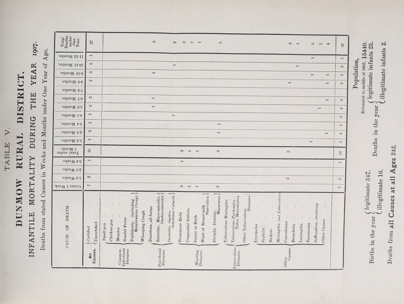 > w PQ h • H U k-H 0^ H (/: HH Q p O P P CO pa a; p -fi CO CO r-^ -4-i 03 (M <N t/} t>/0 < ' a 1 •“ (/) *5o o :) a; U) J3 **^y ni ;h u CS •D <V pa 0 w C3 U P