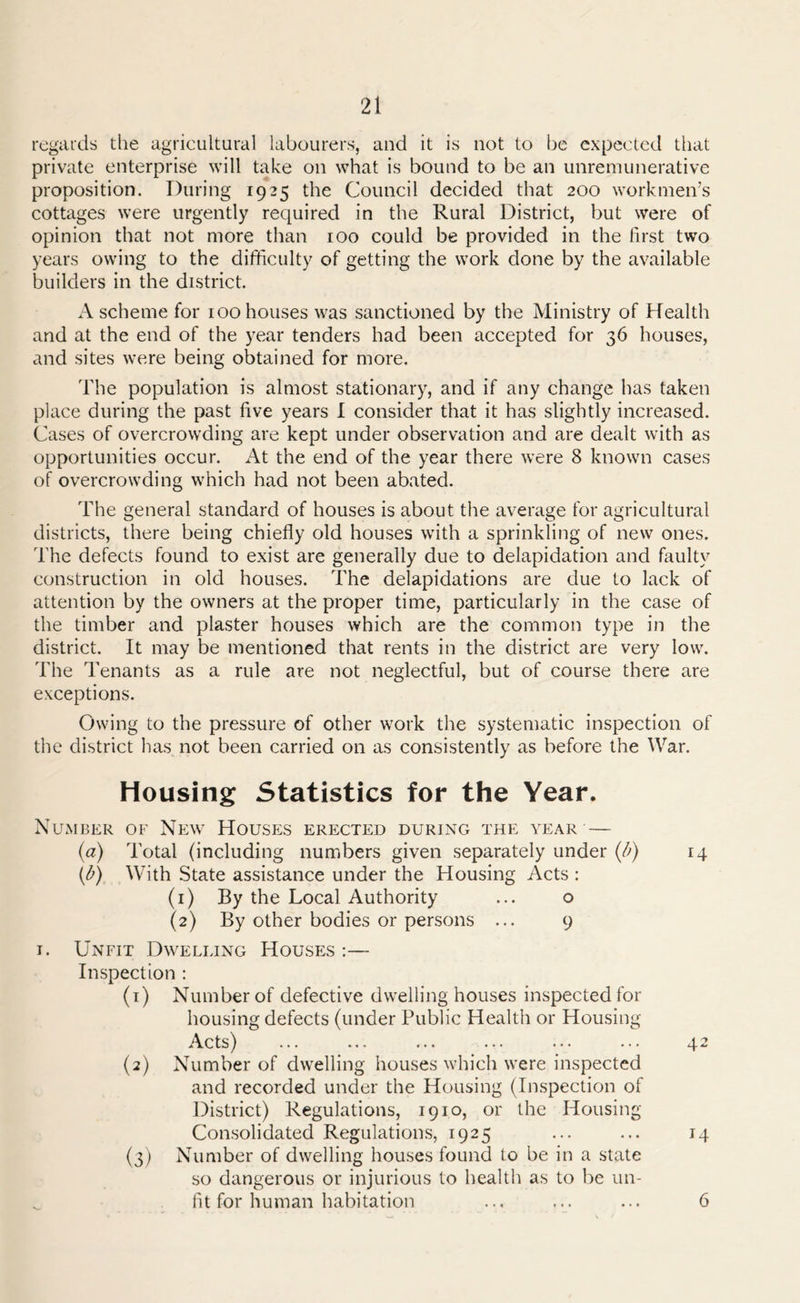 regards the agricultural labourers, and it is not to be expected that private enterprise will take on what is bound to be an unremunerative proposition. During 1925 the Council decided that 200 workmens cottages were urgently required in the Rural District, but were of opinion that not more than 100 could be provided in the first two years owing to the difficulty of getting the work done by the available builders in the district. A scheme for 100 houses was sanctioned by the Ministry of Health and at the end of the year tenders had been accepted for 36 houses, and sites were being obtained for more. The population is almost stationary, and if any change has taken place during the past five years I consider that it has slightly increased. Cases of overcrowding are kept under observation and are dealt with as opportunities occur. At the end of the year there were 8 known cases of overcrowding which had not been abated. The general standard of houses is about the average for agricultural districts, there being chiefly old houses with a sprinkling of new ones. The defects found to exist are generally due to delapidation and faulty construction in old houses. The delapidations are due to lack of attention by the owners at the proper time, particularly in the case of the timber and plaster houses which are the common type in the district. It may be mentioned that rents in the district are very low. The Tenants as a rule are not neglectful, but of course there are exceptions. Owing to the pressure of other work the systematic inspection of the district has not been carried on as consistently as before the War. Housing Statistics for the Year. Number of New Houses erected during the year — (a) Total (including numbers given separately under (ft) 14 (1b) With State assistance under the Housing Acts : (1) By the Local Authority ... o (2) By other bodies or persons ... 9 1. Unfit Dwelling Houses :— Inspection : (1) Number of defective dwelling houses inspected for housing defects (under Public Health or Housing Acts) ... ... ... ... ... ... 42 (2) Number of dwelling houses which were inspected and recorded under the Housing (Inspection of District) Regulations, 1910, or the Housing- Consolidated Regulations, 1925 ... ... 14 (3) Number of dwelling houses found to be in a state so dangerous or injurious to health as to be un- fit for human habitation ... ... ... 6