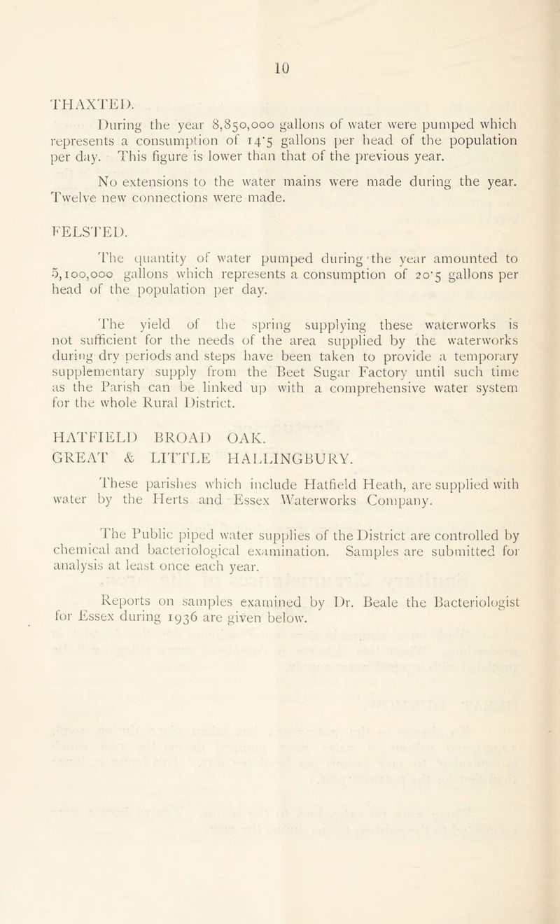 TH ANTED. During the year 8,850,000 gallons of water were pumped which represents a consumption of i4'5 gallons per head of the population per day. This figure is lower than that of the previous year. No extensions to the water mains were made during the year. Twelve new connections were made. FELSTED. The quantity of water pumped during The year amounted to 5,ioo,ooo gallons which represents a consumption of 2o’5 gallons per head of the population per day. The yield of the spring supplying these waterworks is not sufficient for the needs of the area supplied by the waterworks during dry periods and steps have been taken to provide a temporary supplementary supply from the Beet Sugar Factory until such time as the Parish can be linked up with a comprehensive water system for the whole Rural District. HATFIELD BROAD OAK. GREAT & LITTLE HALLINGBURY. These parishes which include Hatfield Heath, are supplied with water by the Plerts and Essex Waterworks Company. The Public piped water supplies of the District are controlled by chemical and bacteriological examination. Samples are submitted for analysis at least once each year. Reports on samples examined by Dr. Beale the Bacteriologist lor Essex during 1936 are given below.