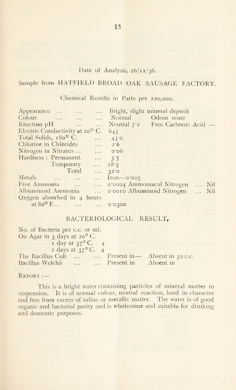 Date of Analysis, 26/11/36. Sample from HATFIELD BROAD OAK SAUSAGE FACTORY. Chemical Results in Parts per 100.000. Appearance ... . • . Bright, slight mineral deposit Colour • • • Normal Odour none Reaction pH • • • Neutral 7'2 Free Carbonic Acid — Electric Conductivity at 20° C. 645 Total Solids, 1800 C. • • • 43'° Chlorine in Chlorides • • • 2‘6 Nitrogen in Nitrates ... • « • o'o6 Hardness : Permanent • • . 35 Temporary • • . 28-5 Total c • • 32‘° Metals • • • Iron—o‘oo5 Free Ammonia • • • o'ooo4 Ammoniacal Nitrogen ... Nil A1 bu m i 110i d A m monia • • • o’ooio Albuminoid Nitrogen ... Nil Oxygen absorbed in 4 at 8o° F hours o'03oo BACTERIOLOGICAL RESULT, No. of Bacteria per c.c. or ml. On Agar in 3 days at 20° C. 1 day at 370 C. 4 2 days at 370 C. 4 The Bacillus Coli ... ... Present in— Absent in 50 c.c. Bacillus Welchii ... ... Present in Absent in Report:— This is a bright water containing particles of mineral matter in suspension. It is of normal colour, neutral reaction, hard in character and free from excess of saline or metallic matter. The water is of good organic and bacterial purity and is wholesome and suitable for drinking and domestic purposes.