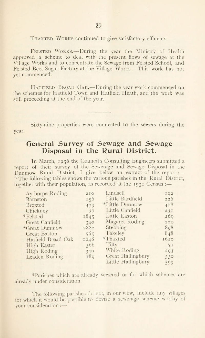 Thaxted Works continued to give satisfactory effluents. Felsted Works.—During the year the Ministry of Health approved a scheme to deal with the present flows of sewage at the Village Works and to concentrate the Sewage from Felsted School, and Felsted Beet Sugar Factory at the Village Works. This work has not yet commenced. Hatfield Broad Oak.—During the year work commenced on the schemes for Hatfield Town and Hatfield Heath, and the work was still proceeding at the end of the year. Sixty-nine properties were connected to the sewers during the year. General Survey of Sewage and Sewage Disposal in the Rural District. In March, 1936 the Council’s Consulting Engineers submitted a report of their survey of the Sewerage and Sewage Disposal in the Dunmow Rural District, I give below an extract of the report:— “The following tables shows the various parishes in the Rural District, together with their population, as recorded at the 1931 Census :— Aythorpe Roding 210 Lindsell 192 Barnston 156 Little Bardfield 226 Broxted 479 #Little Dunmow 408 Chickney 37 Little Canfield 231 ^Felsted 1845 Little Easton 269 Great Canfield 34o Magaret Roding 220 #Great Dunmow 2882 Stebbing 898 Great Easton 565 Takeley 848 Hatfield Broad Oak 1648 #Thaxted 1610 High Easter 566 Tilty 7i High Roding 340 White Roding 293 Leaden Roding 189 Great Hallingbury 53° Little Hallingbury 599 ^Parishes which are already sewered or for which schemes are already under consideration. The following parishes do not, in our view, include any villages for which it would be possible to devise a sewerage scheme worthy of your consideration :—