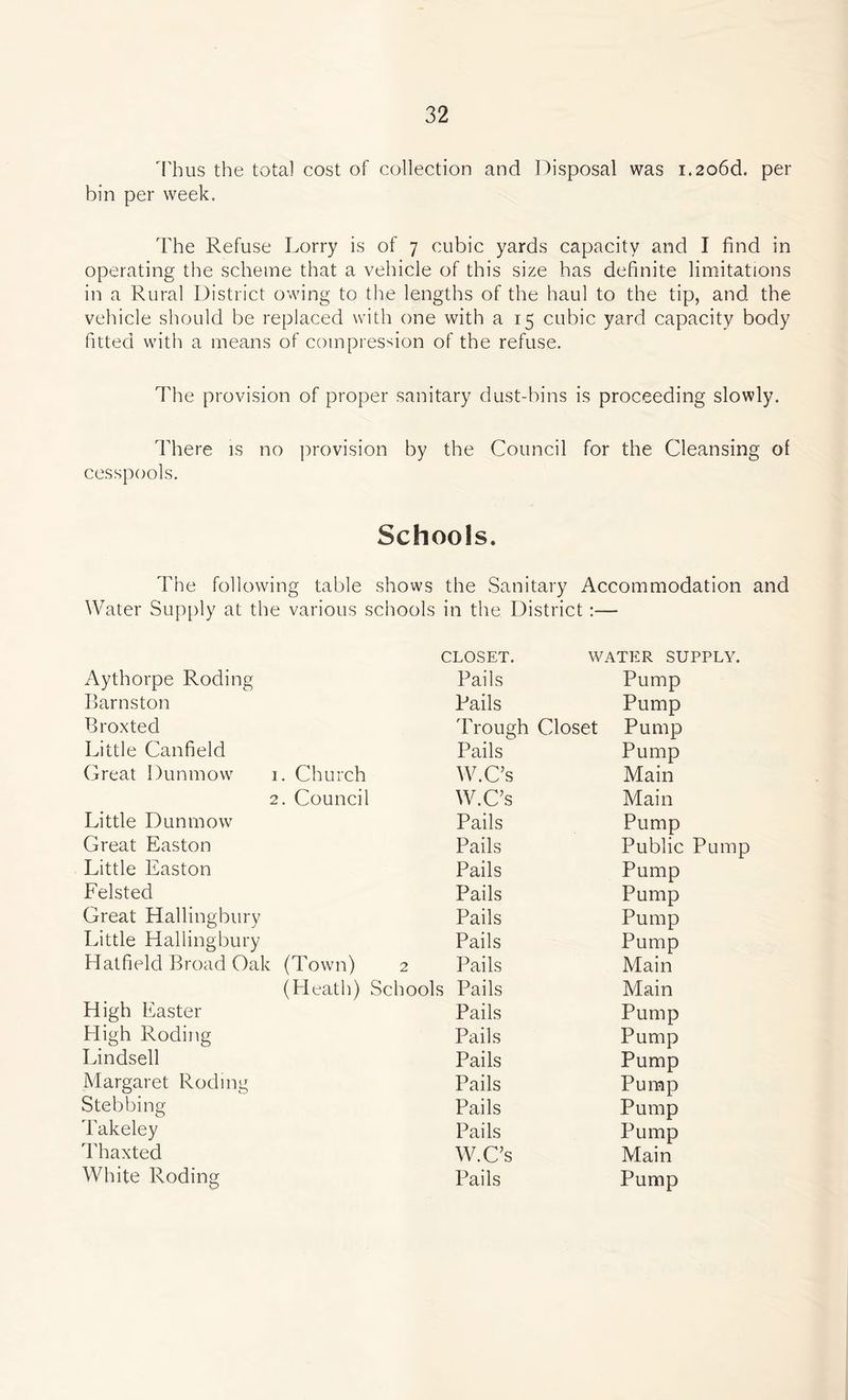 Thus the total cost of collection and Disposal was i.2o6d. per bin per week. The Refuse Lorry is of 7 cubic yards capacity and I find in operating the scheme that a vehicle of this size has definite limitations in a Rural District owing to the lengths of the haul to the tip, and the vehicle should be replaced with one with a 15 cubic yard capacity body fitted with a means of compression of the refuse. Idie provision of proper sanitary dust-bins is proceeding slowly. There is no provision by the Council for the Cleansing of cesspools. Schools. The following table shows the Sanitary Accommodation and Water Supply at the various schools in the District:— CLOSET. WATER SUPPLY. Aythorpe Roding Pails Pump Barnston Pails Pump Broxted Trough Closet Pump Little Canfield Pails Pump Great Dunmow 1 . Church W.C’s Main 2 . Council W.C’s Main Little Dunmow Pails Pump Great Easton Pails Public Pump Little Easton Pails Pump Felsted Pails Pump Great Hallingbury Pails Pump Little Hallingbury Pails Pump Hatfield Broad Oak (Town) 2 Pails Main (Heath) Schools Pails Main High Easter Pails Pump High Roding Pails Pump Lindsell Pails Pump Margaret Roding Pails Pump Stebbing Pails Pump Takeley Pails Pump Thaxted W.C’s Main White Roding Pails Pump