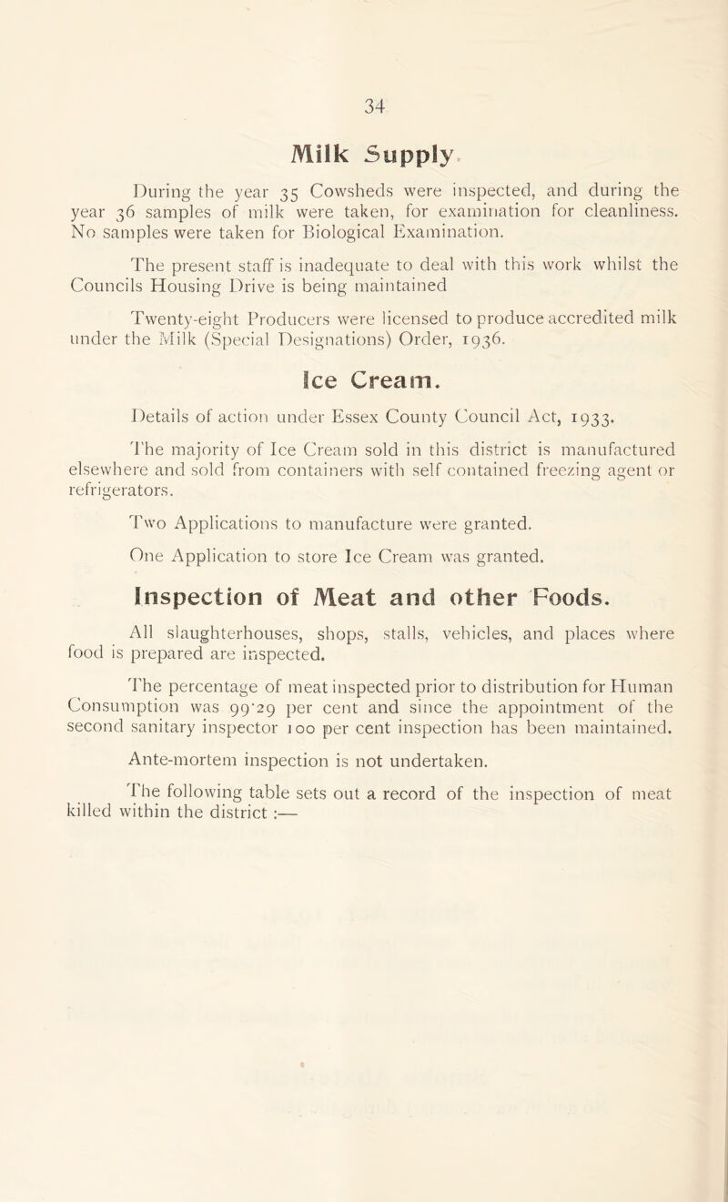 Milk Supply During the year 35 Cowsheds were inspected, and during the year 36 samples of milk were taken, for examination for cleanliness. No samples were taken for Biological Examination. The present staff is inadequate to deal with this work whilst the Councils Housing Drive is being maintained Twenty-eight Producers were licensed to produce accredited milk under the Milk (Special Designations) Order, 1936. Ice Cream. Details of action under Essex County Council Act, 1933. The majority of Ice Cream sold in this district is manufactured elsewhere and sold from containers with self contained freezing agent or refrigerators. Two Applications to manufacture were granted. One Application to store Ice Cream was granted. Inspection of Meat and other 'Foods. All slaughterhouses, shops, stalls, vehicles, and places where food is prepared are inspected. The percentage of meat inspected prior to distribution for Human Consumption was 99^29 per cent and since the appointment of the second sanitary inspector 100 per cent inspection has been maintained. Ante-mortem inspection is not undertaken. The following table sets out a record of the inspection of meat killed within the district :—