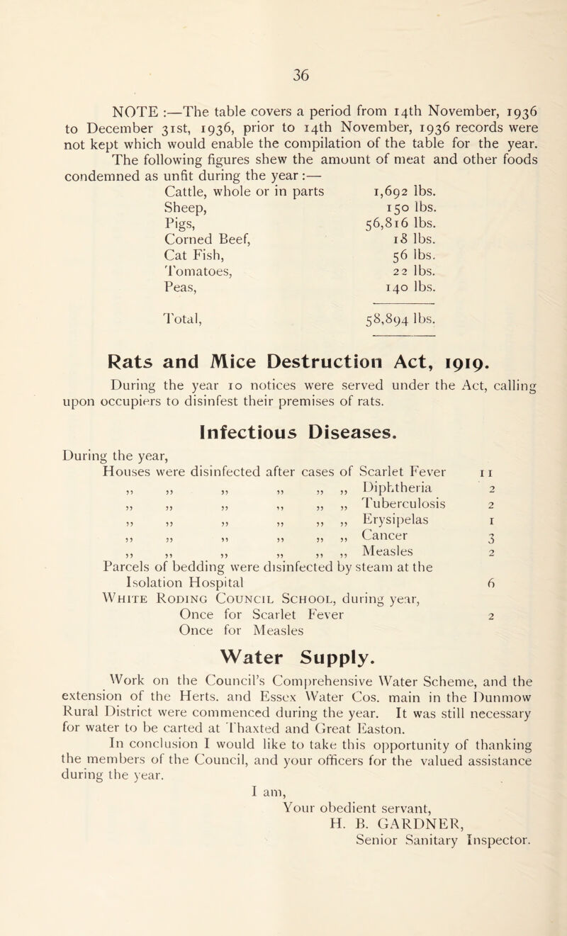 NOTE :—The table covers a period from 14th November, 1936 to December 31st, 1936, prior to 14th November, 1936 records were not kept which would enable the compilation of the table for the year. The following figures shew the amount of meat and other foods condemned as unfit during the year:— Cattle, whole or in parts 1,692 lbs. Sheep, 150 lbs. Pigs, 56,816 lbs. Corned Beef, 18 lbs. Cat Fish, 56 lbs. Tomatoes, 22 lbs. Peas, 140 lbs. Total, 58,894 lbs. Rats and Mice Destruction Act, 1919. During the year io notices were served under the Act, calling upon occupiers to disinfest their premises of rats. Infectious Diseases. During the year, Houses were disinfected after cases of Scarlet Fever n 5? 5? 55 55 jJ Ii 111CI lei 2 >> 55 55 Tuberculosis 2 ?? 55 55 55 Erysipelas 1 5 ? 55 55 55 Cancer a 9? 5* 55 55 5 ? Measles 2 Parcels of bedding were disinfected by steam at the Isolation Hospital 6 White Roding Council School, during year, Once for Scarlet Fever 2 Once for Measles Water Supply. Work on the Council’s Comprehensive Water Scheme, and the extension of the Herts, and Essex Water Cos. main in the Dunmow Rural District were commenced during the year. It was still necessary for water to be carted at Thaxted and Great Easton. In conclusion I would like to take this opportunity of thanking the members of the Council, and your officers for the valued assistance during the year. I am, Your obedient servant, H. B. GARDNER, Senior Sanitary Inspector.