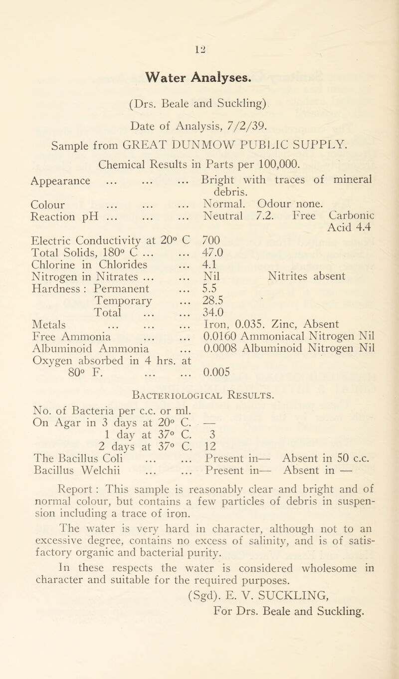 Water Analyses. (Drs. Beale and Suckling) Date of Analysis, 7/2/39. Sample from GREAT DUNMOW PUBLIC SUPPLY. Chemical Results in Parts per 100,000. Appearance Colour Reaction pH ... Electric Conductivity at 20° C Total Solids, 180° C ... Chlorine in Chlorides Nitrogen in Nitrates ... Hardness : Permanent Temporary T otal Metals Eree Ammonia Albuminoid Ammonia Oxygen absorbed in 4 hrs. at 80° F. Bright with traces of mineral debris. Normal. Odour none. Neutral 7.2. Free Carbonic Acid 4.4 700 47.0 4.1 Nil Nitrites absent 5.5 28.5 34.0 Iron, 0.035. Zinc, Absent 0.0160 Ammoniacal Nitrogen Nil 0.0008 Albuminoid Nitrogen Nil 0.005 Bacteriological Results. No. of Bacteria per c.c. or ml. On Agar in 3 days at 20° C. — 1 day at 37° C. 3 2 days at 37° C. 12 The Bacillus Coli ... ... Present in— Absent in 50 c.c. Bacillus Welchii ... ... Present in— Absent in — Report : This sample is reasonably clear and bright and of normal colour, but contains a few particles of debris in suspen- sion including a trace of iron. The water is very hard in character, although not to an excessive degree, contains no excess of salinity, and is of satis- factory organic and bacterial purity. In these respects the water is considered wholesome in character and suitable for the required purposes. (Sgd). E. V. SUCKLING,