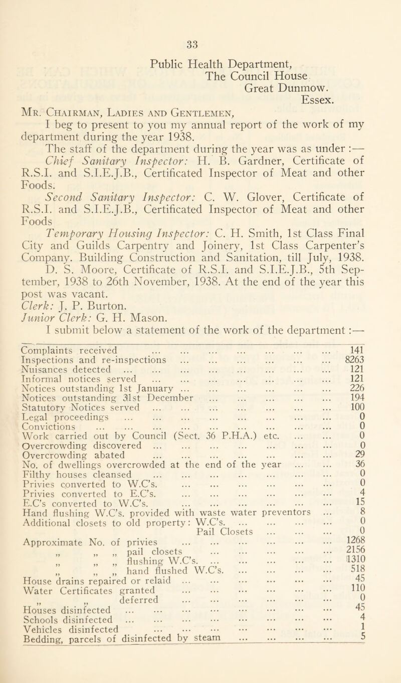 Public Health Department, The Council House Great Dunmow. Essex. Mr. Chairman, Ladies and Gentlemen, I beg to present to you my annual report of the work of my department during the year 1938. The staff of the department during the year was as under : — Chief Sanitary Inspector: H. B. Gardner, Certificate of R.S.I. and S.I.E.J.B., Certificated Inspector of Meat and other Foods. Second Sanitary Inspector: C. W. Glover, Certificate of R.S.I. and S.I.E.J.B., Certificated Inspector of Meat and other Foods Temporary Housing Inspector: C. H. Smith, 1st Class Final City and Guilds Carpentry and Joinery, 1st Class Carpenter’s Company. Building Construction and Sanitation, till July, 1938. D. S. Moore, Certificate of R.S.I. and S.I.E.J.B., 5th Sep- tember, 1938 to 26th November, 1938. At the end of the year this post was vacant. Clerk: J. P. Burton. Junior Clerk: G. H. Mason. I submit below a statement of the work of the department :—- Complaints received Inspections and re-inspections Nuisances detected Informal notices served Notices outstanding 1st January ... Notices outstanding 31st December Statutory Notices served Legal proceedings Convictions Work carried out by Council (Sect. 36 Overcrowding discovered Overcrowding abated No. of dwellings overcrowded at the end of the y Filthy houses cleansed Privies converted to W.C’s. Privies converted to E.C’s. E.C’s converted to W.C’s. Hand flushing W.C’s. provided with waste water p Additional closets to old property: W.C’s. Pail Closets P.H.A.) etc ear event o rs Approximate No. of privies ,, ,, ,, pail closets „ „ flushing W.C’s. .. „ „ „ hand flushed W.C’s. House drains repaired or relaid Water Certificates granted „ „ deferred Houses disinfected Schools disinfected Vehicles disinfected Bedding, parcels of disinfected by steam 141 8263 121 121 226 194 100 0 0 0 0 29 36 0 0 4 15 8 0 0 1268 2156 1310 518 45 110 0 45 4 1 5