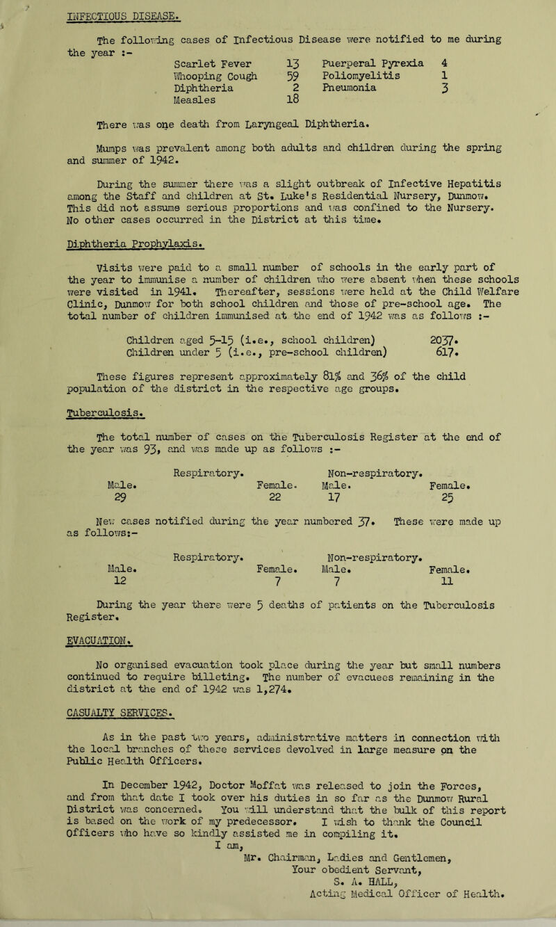 INFECTIOUS DISEASE. The following cases of Infectious Disease were notified to me during the year :- Scarlet Fever 13 Puerperal Pyrexia 4 Whooping Cough 59 Poliomyelitis 1 Diphtheria 2 Pneumonia 3 Measles 18 There was one death from Laryngeal Diphtheria. Mumps was prevalent among both adults and children during the spring and summer of 1942. During the summer there was a slight outbreak of Infective Hepatitis among the Staff and children at St. Luke’s Residential Nursery, Dunmow. This did not assume serious proportions and was confined to the Nursery. No other cases occurred in the District at this time. Diphtheria Prophylaxis. Visits were paid to a small number of schools in the early part of the year to immunise a number of children who were absent when these schools were visited in 1941. Thereafter, sessions were held at the Child Welfare Clinic, Dunmow for both school children and those of pre-school age. The total number of children immunised at the end of 1942 was as follows :- Children aged 5-15 (i«e., school children) 2037* Children under 5 (i.e*, pre-school children) 617* These figures represent approximately Ql% and 36# of the child population of the district in the respective age groups. Tuberculosis. The total number of cases on the Tuberculosis Register at the end of the year was 93» end was made up as follows Mai e • 29 Respiratory. Female. 22 N on-r e spiratory. Male. Female. 17 25 New cases notified during the yean numbered 37* as follows:- These were made up Male. 12 Respiratory. N on-re spirato ry. Female• Male. Female 7 7 11 During the year there were 5 deaths of patients on the Tuberculosis Register. EVACUATION. No organised evacuation took pla.ce during the year but small numbers continued to require billeting. The number of evacuees remaining in the district at the end of 1942 was 1,274. CASUALTY SERVICES. As in the past two years, administrative matters in connection with the local branches of these services devolved in large measure on the Public Health Officers. In December 1942, Doctor Moffat was released to join the Forces, and from that date I took over his duties in so far as the Dunmow Rural District was concerned:, You will understand that the bulk of this report is based on the work of my predecessor. I wish to thank the Council Officers who have so kindly assisted me in compiling it. I am, Mr. Chairmen, Ladies and Gentlemen, Your obedient Servant, S. A. HALL, Acting Medical Officer of Health.