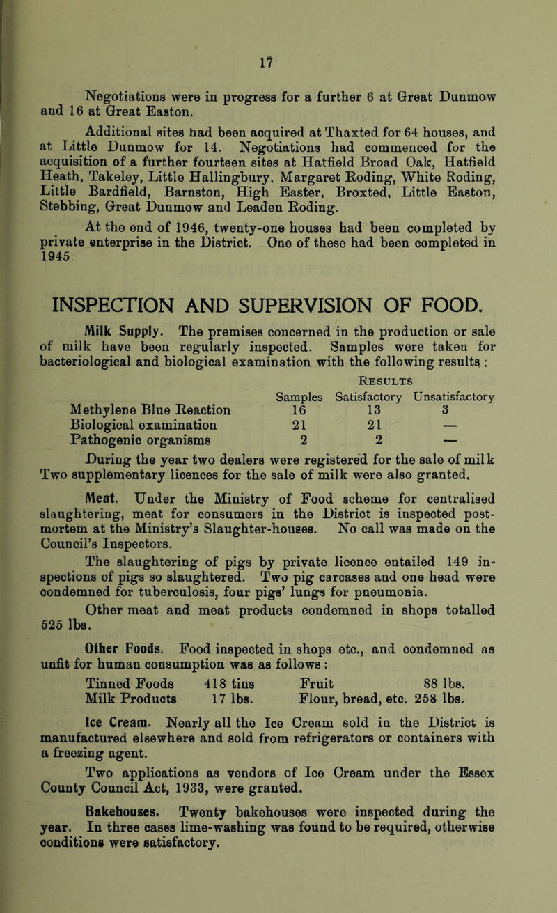 1? Negotiations were in progress for a farther 6 at Great Dunmow and 16 at Great Easton. Additional sites had been acquired at Thaxted for 64 houses, and at Little Dunmow for 14. Negotiations had commenced for the acquisition of a further fourteen sites at Hatfield Broad Oak, Hatfield Heath, Takeley, Little Hallingbury, Margaret Boding, White Boding, Little Bardfield, Barnston, High Easter, Broxted, Little Easton, Stebbing, Great Dunmow and Leaden Boding. At the end of 1946, twenty-one houses had been completed by private enterprise in the District. One of these had been completed in 1945. INSPECTION AND SUPERVISION OF FOOD. Milk Supply. The premises concerned in the production or sale of milk have been regularly inspected. Samples were taken for bacteriological and biological examination with the following results : Results Samples Satisfactory Unsatisfactory Methylene Blue Beaction 16 13 3 Biological examination 21 21 — Pathogenic organisms 2 2 — During the year two dealers were registered for the sale of milk Two supplementary licences for the sale of milk were also granted. Meat. Under the Ministry of Food scheme for centralised slaughtering, meat for consumers in the District is inspected post- mortem at the Ministry’s Slaughter-houses. No call was made on the Council’s Inspectors. The slaughtering of pigs by private licence entailed 149 in- spections of pigs so slaughtered. Two pig carcases and one head were condemned for tuberculosis, four pigs’ lungs for pneumonia. Other meat and meat products condemned in shops totalled 525 lbs. Other Poods. Food inspected in shops etc., and condemned as unfit for human consumption was as follows : Tinned Foods 418 tins Fruit 88 lbs. Milk Products 17 lbs. Flour, bread, etc. 258 lbs. Ice Cream. Nearly all the Ice Cream sold in the District is manufactured elsewhere and sold from refrigerators or containers with a freezing agent. Two applications as vendors of Ice Cream under the Essex County Council Act, 1933, were granted. Bakehouses. Twenty bakehouses were inspected during the year. In three cases lime-washing was found to be required, otherwise conditions were satisfactory.