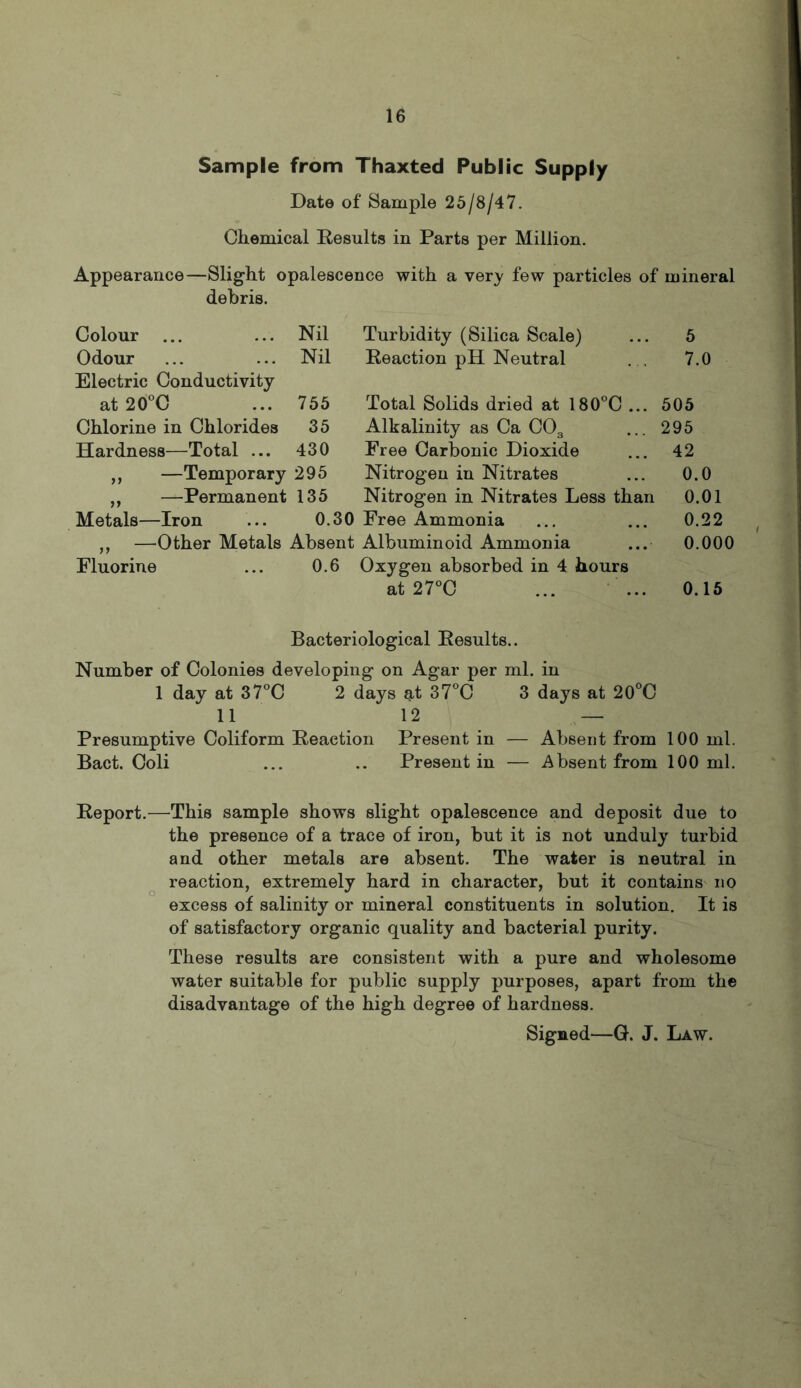 Sample from Thaxted Public Supply Date of Sample 25/8/47. Chemical Results in Parts per Million. Appearance—Slight opalescence with a very few particles of mineral debris. Colour ... ... Nil Turbidity (Silica Scale) ... 5 Odour ... ... Nil Reaction pH Neutral ... 7.0 Electric Conductivity at 20°C ... 755 Total Solids dried at 180°C ... 505 Chlorine in Chlorides 35 Alkalinity as Ca C03 ... 295 Hardness—Total ... 430 Free Carbonic Dioxide ... 42 ,, —Temporary 295 Nitrogen in Nitrates ... 0.0 ,, —Eermanent 135 Nitrogen in Nitrates Less than 0.01 Metals—Iron ... 0.30 Free Ammonia ... ... 0.22 ,, —Other Metals Absent Albuminoid Ammonia ... 0.000 Fluorine ... 0.6 Oxygen absorbed in 4 hours at 27°C ... ... 0.15 Bacteriological Results.. Number of Colonies developing on Agar per ml. in 1 day at 37°C 2 days g,t 37°C 3 days at 20°C 11 12 — Presumptive Coliform Reaction Present in — Absent from 100 ml. Bact. Coli ... .. Present in — Absent from 100 ml. Report.—This sample shows slight opalescence and deposit due to the presence of a trace of iron, but it is not unduly turbid and other metals are absent. The water is neutral in reaction, extremely hard in character, but it contains no excess of salinity or mineral constituents in solution. It is of satisfactory organic quality and bacterial purity. These results are consistent with a pure and wholesome water suitable for public supply purposes, apart from the disadvantage of the high degree of hardness.
