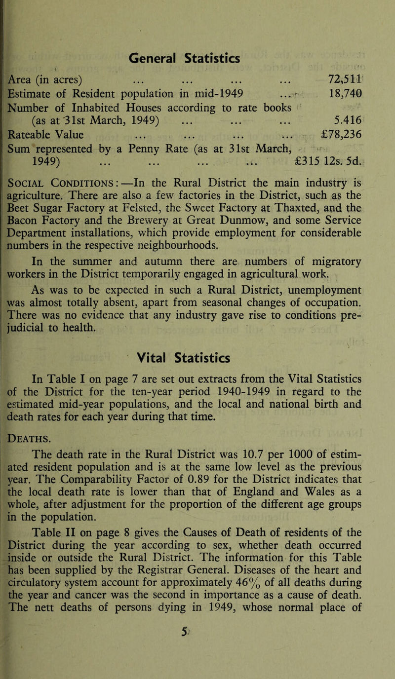 General Statistics Area (in acres) Estimate of Resident population in mid-1949 Number of Inhabited Houses according to rate books 72,511 18,740 (as at 31st March, 1949) Rateable Value 5.416 £78,236 Sum represented by a Penny Rate (as at 31st March, 1949) ... ... ... ... £315 12s. 5d. Social Conditions : —In the Rural District the main industry is agriculture. There are also a few factories in the District, such as the Beet Sugar Factory at Felsted, the Sweet Factory at Thaxted, and the Bacon Factory and the Brewery at Great Dunmow, and some Service Department installations, which provide employment for considerable numbers in the respective neighbourhoods. In the summer and autumn there are numbers of migratory workers in the District temporarily engaged in agricultural work. As was to be expected in such a Rural District, unemployment was almost totally absent, apart from seasonal changes of occupation. There was no evidence that any industry gave rise to conditions pre- judicial to health. Vital Statistics In Table I on page 7 are set out extracts from the Vital Statistics of the District for the ten-year period 1940-1949 in regard to the estimated mid-year populations, and the local and national birth and death rates for each year during that time. Deaths. The death rate in the Rural District was 10.7 per 1000 of estim- ated resident population and is at the same low level as the previous year. The Comparability Factor of 0.89 for the District indicates that the local death rate is lower than that of England and Wales as a whole, after adjustment for the proportion of the different age groups in the population. Table II on page 8 gives the Causes of Death of residents of the District during the year according to sex, whether death occurred inside or outside the Rural District. The information for this Table has been supplied by the Registrar General. Diseases of the heart and circulatory system account for approximately 46% of all deaths during the year and cancer was the second in importance as a cause of death. The nett deaths of persons dying in 1949, whose normal place of