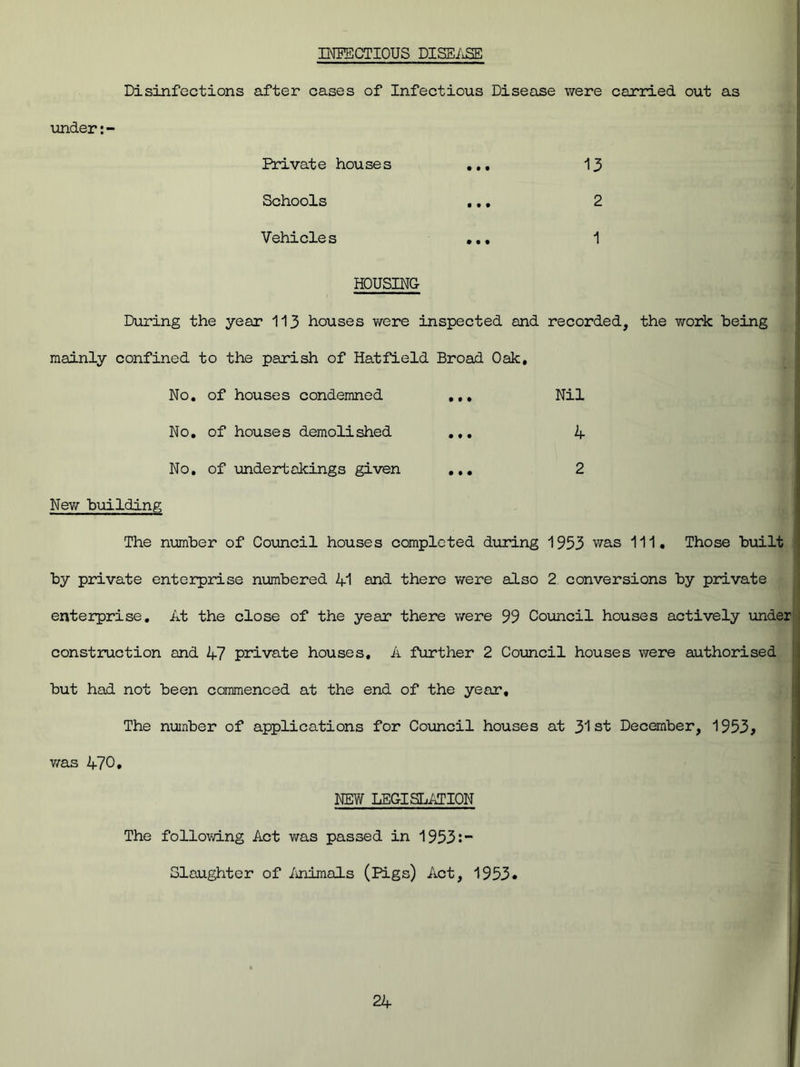 INFECTIOUS DISEASE Disinfections after cases of Infectious Disease were carried out as under:- Private houses ... 13 Schools ... 2 Vehicles ... 1 HOUSING During the year 113 houses were inspected and mainly confined to the parish of Hatfield Broad Oak, No. of houses condemned ... No. of houses demolished ... No. of undertakings given ... recorded, the work being Nil 4 2 New building The number of Council houses completed during 1953 was 111, Those built by private enterprise numbered A1 and there were also 2 conversions by private enterprise. At the close of the year there were 99 Council houses actively under construction and A7 private houses, A further 2 Council houses were authorised but had not been commenced at the end of the year. The number of applications for Council houses at 31st December, 1953, was 470, NEW LEGISLATION The following Act was passed in 1953:“ Slaughter of Animals (Pigs) Act, 1953*