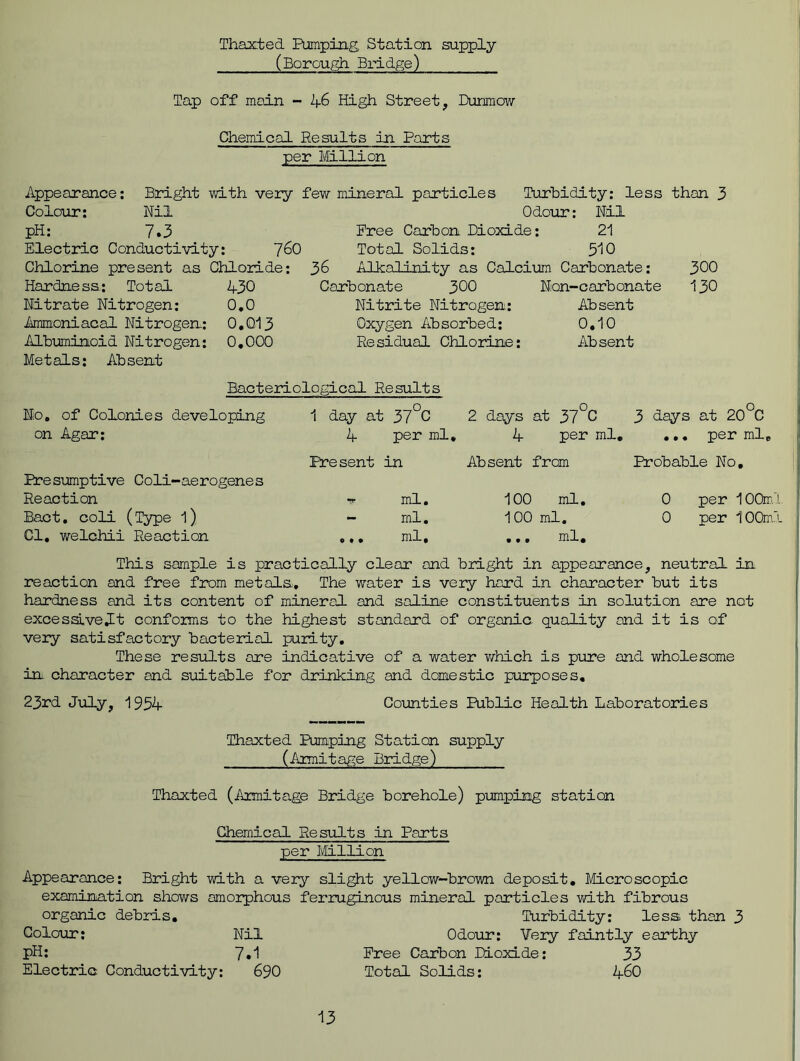 Thaxted Pumping, Station supply (Borough Bridge) Tap off main - 46 High Street, Dunmow Chemical Results in Parts per Million Appearance: Bright with very few mineral particles Turbidity: less than 3 Colour: Nil Odour; Nil pH: 7.3 Free Carbon Dioxide: 21 Electric Conductivity: 7^0 Total Solids: 510 Chlorine present as Chloride: 36 Alkalinity as Calcium Carbonate: Hardness: Total Nitrate Nitrogen: Ammoniacal Nitrogen: Albuminoid Nitrogen: Metals: Absent 430 Carbonate 3 00 0*0 Nitrite Nitrogen: 0.013 Oxygen Absorbed; 0.000 Residual Chlorine: Bacteriological Results Non-carbonate Absent 0.10 Absent 300 130 Mo. of Colonies developing on Agar: Presumptive Coli-aerogenes Reaction Bact. coli (Type l) Cl, welchii Reaction 1 day at 37 C 2 days at 37 0 3 days at 20 C 4 per ml. 4 per ml. ... per ml, Present in Absent from Probable No. ml. ml. ml. 100 ml. 100 ml. ... ml. 0 0 per 10OrrO per iOQml This sample is practically clear and bright in appearance, neutral in reaction and free from metals. The water is very hand in character but its hardness and its content of mineral and saline constituents in solution are not excessive It conforms to the highest standard of organic quality and it is of very satisfactory bacterial purity. These results are indicative of a water which is pure and wholesome in character and suitable for drinking and domestic purposes. 23rd July, 1954 Counties Public Health Laboratories Thaxted Pumping Station supply (Armitage Bridge) Thaxted (Armitage Bridge borehole) pumping station Chemical Results in Parts per Million Appearance: Bright with a very slight yellow-brown deposit. Microscopic examination shows amorphous ferruginous mineral particles with fibrous organic debris. Turbidity: less than 3 Colour: Nil Odour: Very faintly earthy pH: 7.1 Free Carbon Dioxide: 33 Electric Conductivity: 690 Total Solids: 46O