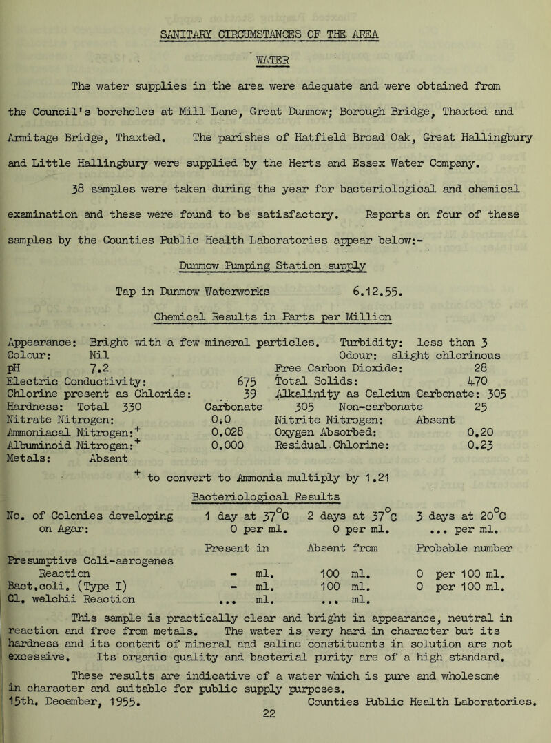 SANITARX CIRCUMSTANCES OF THE AREA WATER The water supplies in the area were adequate and were obtained from the Council’s boreholes at Mill Lane, Great Dunmow; Borough Bridge, Thaxted and Armitage Bridge, Thaxted. The parishes of Hatfield Broad Oak, Great Hallingbury and Little Hallingbury were supplied by the Herts and Essex Water Company. 38 samples were taken during the year for bacteriological and chemical examination and these were found to be satisfactory. Reports on four of these samples by the Counties Public Health Laboratories appear below: - Dunmow Pumping Station supply Tap in Dunmow Waterworks 6.12.55. Chemical Results in Parts per Million Appearance: Bright 'with a few mineral particles. Turbidity: less than 3 Colour: Nil Odour: slight chlorinous pH 7.2 Free Carbon Dioxide: 28 Electric Conductivity: 675 Total Solids: 470 Chlorine present as Chloride: 39 Alkalinity as Calcium Carbonate: 305 Hardness: Total 330 Carbonate 305 Non-carbonate 25 Nitrate Nitrogen: OiO Nitrite Nitrogen: Absent [Ammoniacal Nitrogen: + 0.028 Oxygen Absorbed: 0.20 Albuminoid Nitrogen: + 0.000 Residual.Chlorine: 0,23 Metals: Absent + to convert to Ammonia multiply by 1,21 Bacteriological Results No. of Colonies developing 1 day at 37°C 2 days at 37°c 3 days at 20 C on Agar: 0 per ml. 0 per ml. ... per ml. Present in Absent from Probable number Presumptive Coli-aerogenes Reaction • rH s I 100 ml. 0 per 100 ml. Bact.coli. (Type I) - ml. 100 ml. 0 per 100 ml. Cl. welchii Reaction • • • ml• • * * ml• This sample is practically clear and bright in appearance, neutral in reaction and free from metals. The water is very hard in character but its hardness and its content of mineral and saline constituents in solution are not excessive. Its organic quality and bacterial purity are of a high standard. These results are indicative of a water which is pure and wholesome in character and suitable for public supply purposes. 15th. December, 1955. Counties Public Health Laboratories.