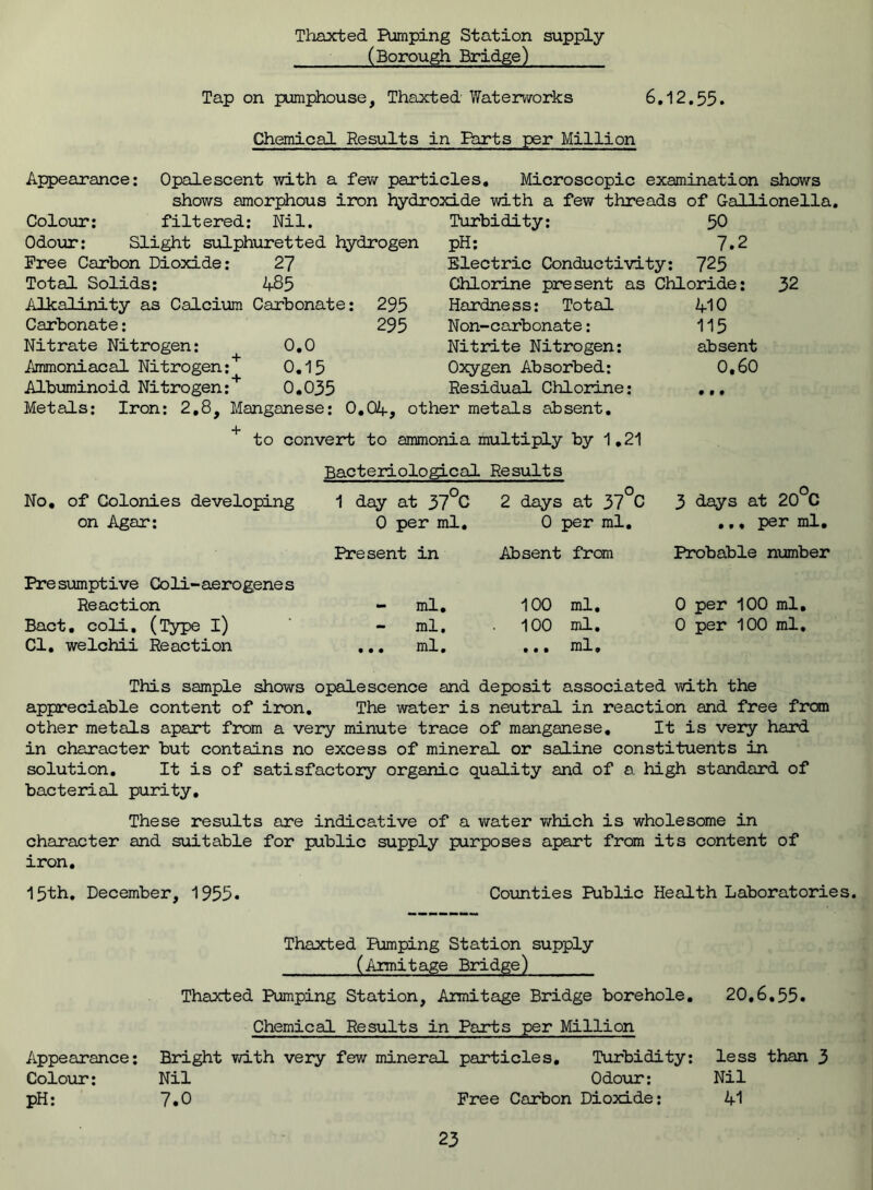 Thaxted Pumping Station supply (Borough Bridge) Tap on pumphouse, Thaxted Waterworks Chemical Results in Parts per Million 6.12.55. Appearance: Opalescent with a few particles. Microscopic examination shows shows amorphous iron hydroxide with a few threads of Gallionella. Colour: filtered: Nil. Odour: Slight sulphuretted hydrogen Free Carbon Dioxide: 27 Total Solids: 4.85 Alkalinity as Calcium Carbonate: 295 Carbonate; 295 Nitrate Nitrogen: 0.0 Turbidity: 50 pH; 7.2 Electric Conductivity: 725 Chlorine present as Chloride: 32 Ammoniacal Nitrogen: 0.15 Albuminoid Nitrogen:T 0.035 Metals: Iron: 2,8, Manganese: 0.04, + to convert to ammonia multiply by 1.21 Hardness: Total Non-carbonate: Nitrite Nitrogen: Oxygen Absorbed: Residual Chlorine: other metals absent. 4-10 115 absent 0,60 No, of Colonies developing on Agar: Presumptive Coli-aerogenes Reaction Bact. coli. (Type i) Cl. welchii Reaction Bacteriological Results 1 day at 37°C 0 per ml. 2 days at 37 C 0 per ml. Present in - ml. - ml. ... ml. Absent from 100 ml. 100 ml. ... ml. 3 days at 20 C .., per ml. Probable number 0 per 100 ml. 0 per 100 ml. This sample shows opalescence and deposit associated with the appreciable content of iron. The water is neutral in reaction and free from other metals apart from a very minute trace of manganese. It is very hard in character but contains no excess of mineral or saline constituents in solution. It is of satisfactory organic quality and of a high standard of bacterial purity. These results are indicative of a water which is wholesome in character and suitable for public supply purposes apart from its content of iron. 15th. December, 1955. Counties Public Health Laboratories. Appearance: Colour: pH: Thaxted Ramping Station supply (Armitage Bridge) Thaxted Pumping Station, Armitage Bridge borehole. Chemical Results in Parts per Million Bright with very few mineral particles. Turbidity: Nil 7.0 Odour: Free Carbon Dioxide: 20.6.55. less than 3 Nil 41