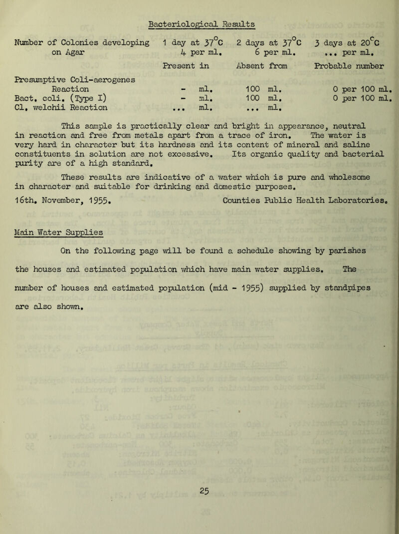 Bacteriological Results Number of Colonies developing on Agar 1 day at 37 C 4 per ml. 2 days at 37 C 6 per ml. 3 days at 20 C per ml. Present in Absent from Probable number Presumptive Coli-aerogenes Reaction Bact, coli, (Type i) Cl, welchii Reaction ml. 100 ml ml. 100 ml ml. • • • ml 0 per 100 ml, 0 per 100 ml. This sample is practically clear and bright in appearance, neutral in reaction and free from metals apart from a trace of iron. The water is very hard in character but its hardness and its content of mineral and saline constituents in solution are not excessive. Its organic quality and bacterial purity are of a high standard. These results are indicative of a water which is pure and wholesome in character and suitable for drinking and domestic purposes, 16th. November, 1955. Counties Public Health Laboratories, Main Water Supplies On the following page will be found a schedule showing by parishes the houses and estimated population which have main water supplies. The number of houses and estimated population (mid - 1955) supplied by standpipes are also shown.