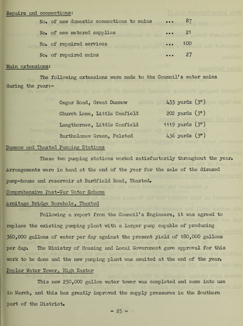 Repairs and connections: No. of new domestic connections to mains 87 No. of new metered supplies • • • 21 No. of repaired services 100 No. of repaired mains • • • 27 Main extensions: The following extensions were made to the Council's water mains during the year:- 433 yards (3) 202 yards (3”) 1119 yards (3) 436 yards (3) Ongar Road, Great Dunmow Church Lane, Little Canfield Langthornes, Little Canfield Bartholomew Green, Felsted Dunmow and Thaxted Pumping Stations These two pumping stations worked satisfactorily throughout the year. Arrangements were in hand at the end of the year for the sale of the disused pump-house and reservoir at Bardfield Road, Thaxted. Comprehensive Post-War Yfater Scheme Armitage Bridge Borehole, Thaxted Following a report from the Council's Engineers, it was agreed to replace the existing pumping plant with a larger pump capable of producing 360,000 gallons of water per day against the present yield of 180,000 gallons per day. The Ministry of Housing and Local Government gave approval for this work to be done and the new pumping plant was awaited at the end of the year. Poplar Water Tower, High Easter This new 250,000 gallon water tower was completed and came into use in March, and this has greatly improved the supply pressures in the Southern part of the District.
