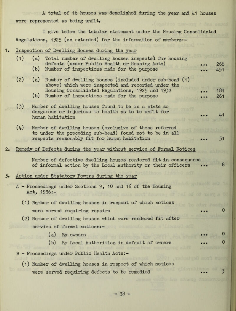 A total of 16 houses was demolished during the year and 41 houses were represented as being unfit. I give below the tabular statement under the Housing Consolidated Regulations, 1925 (as extended) for the information of members 1. Inspection of Dwelling Houses during the year 0) (a) Total number of dwelling houses inspected for housing defects (under Public Health or Housing Acts) • •. 266 (t>) Number of inspections made for the purpose • • • 451 (2) (a) Number of dwelling houses (included under sub-head (l) above) which were inspected and recorded under the Housing Consolidated Regulations, 1925 and 1932 ... 181 (*) Number of inspections made for the purpose ... 261 (3) Number of dwelling houses found to be in a state so dangerous or injurious to health as to be unfit for ... 41 human habitation (4) Number of dwelling houses (exclusive of those referred to under the preceding sub-head) found not to be in all respects reasonably fit for human habitation ... 51 2. Remedy of Defects during the year without service of Formal Notices Number of defective dwelling houses rendered fit in consequence of informal action by the Local Authority or their officers . .♦ 8 3* Action under Statutory Powers during the year A - Proceedings under Sections 9, 10 and 16 of the Housing Act, 1936:- (1) Number of dwelling houses in respect of which notices were served requiring repairs ••• 0 (2) Number of dwelling houses which were rendered fit after service of formal notices:- (a) By owners 0 (b) By Local Authorities in default of owners ... 0 B - Proceedings under Public Ilealtn Acts:- (l) Number of dwelling houses in respect of which notices were served requiring defects to be remedied ••• 3