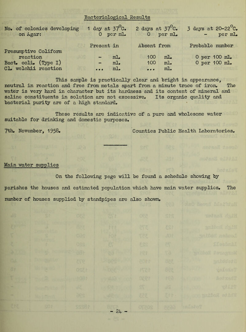 No. of colonies developing on Agar: 1 day at 37°C. 0 per ml. 2 days at 37°C. 0 per ml. 3 days at 20-22°C. - per ml. Presumptive Coliform reaction Bact. coli, (Type i) Cl. welchii reaction Present in Absent from Probable number ml. ml. ml. 100 ml. 0 per 100 ml. 100 ml. 0 per 100 ml. •. • ml. This sample is practically clear and bright in appearance, neutral in reaction and free from metals apart from a minute trace of iron. The water is very hard in character but its hardness and its content of mineral and saline constituents in solution are not excessive. Its organic quality and bacterial purity are of a high standard. These results are indicative of a pure and wholesome water suitable for drinking and domestic purposes. 7th. November, 1938- Counties Public Health Laboratories. Main water supplies On the following page will be found a schedule showing by parishes the houses and estimated population which have main water supplies. The number of houses supplied by standpipes are also shown.